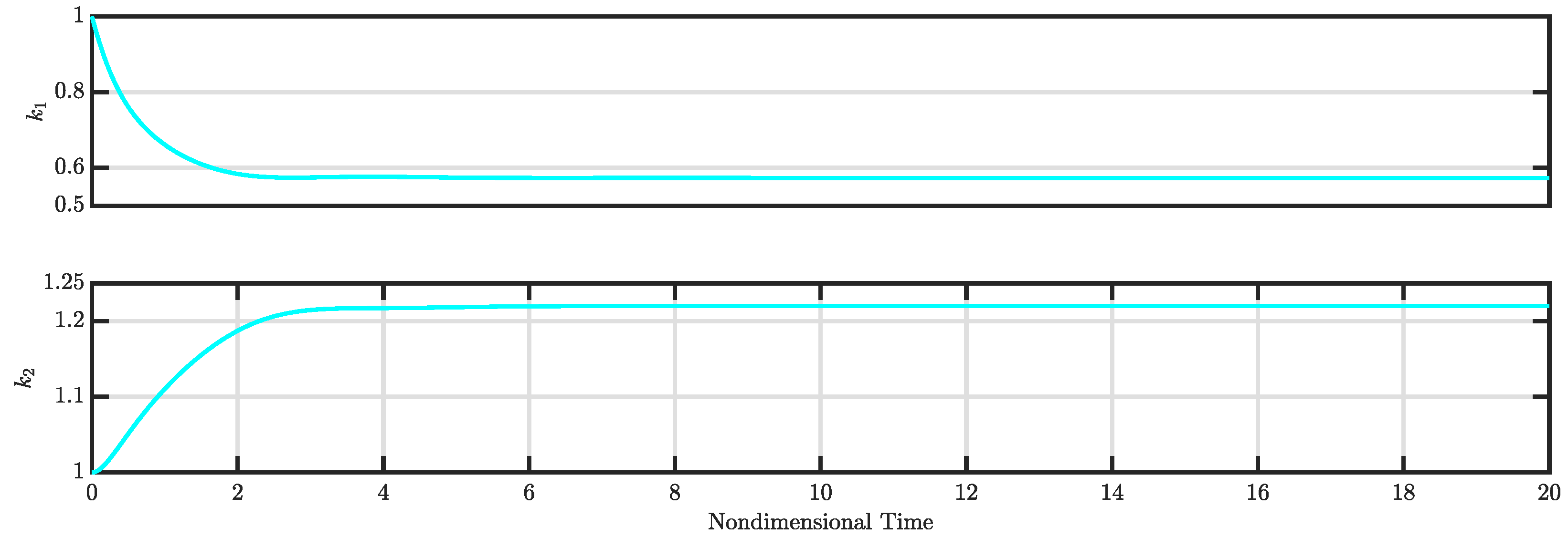 Electronics 14 01771 g017