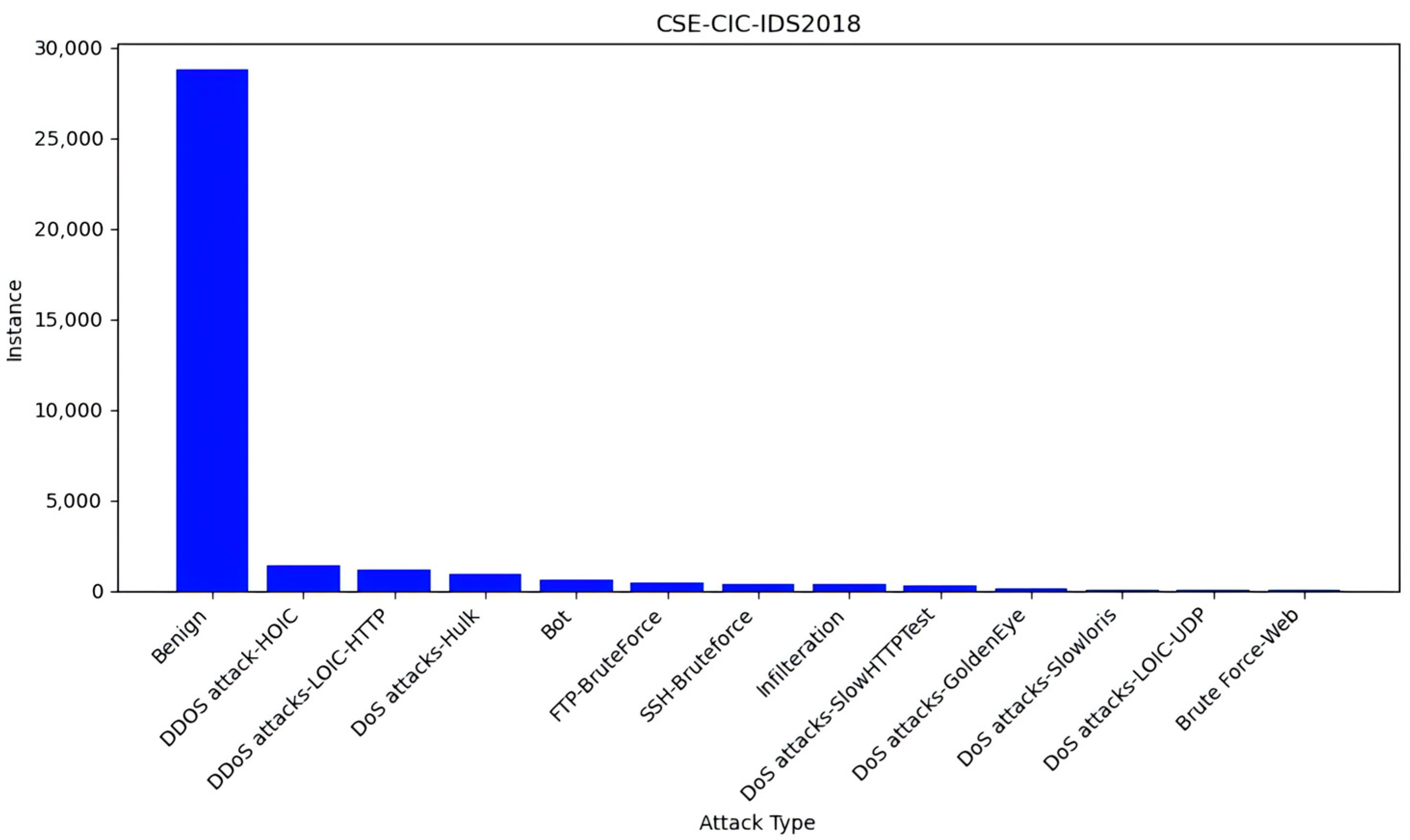 Electronics 14 01772 g002