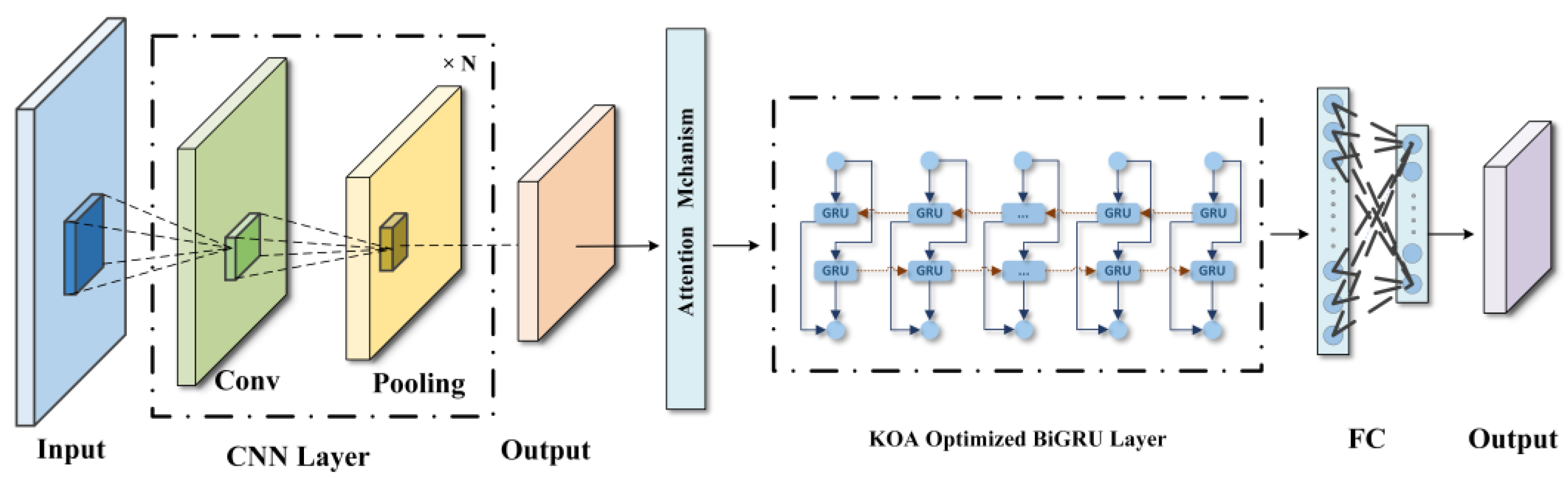 Electronics 14 01772 g005