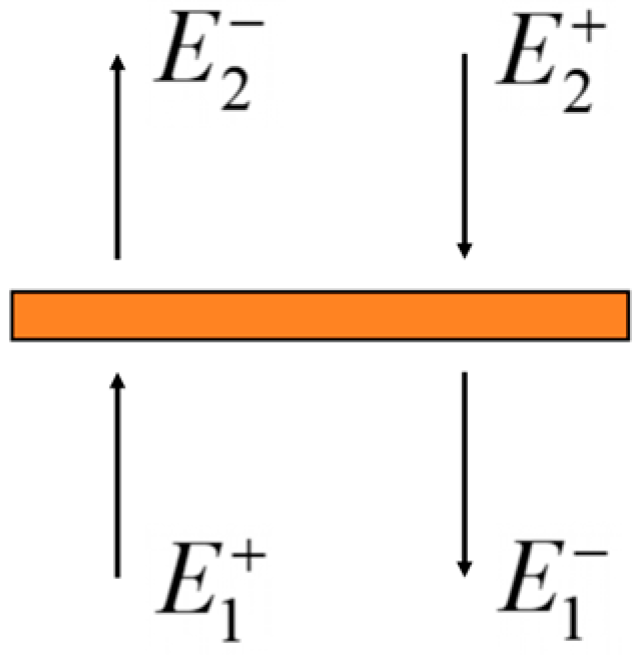 Electronics 14 01774 g001