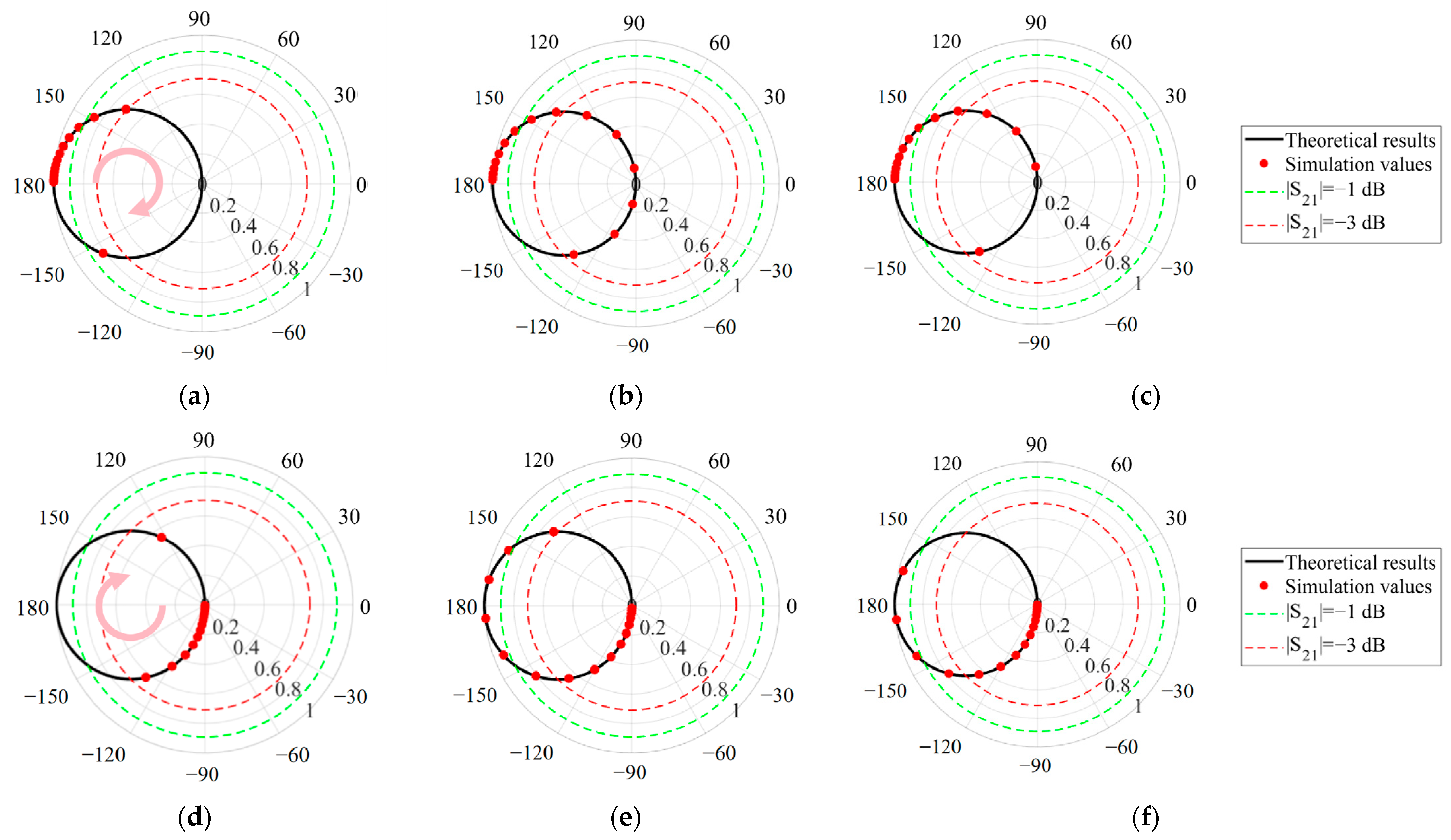 Electronics 14 01774 g003