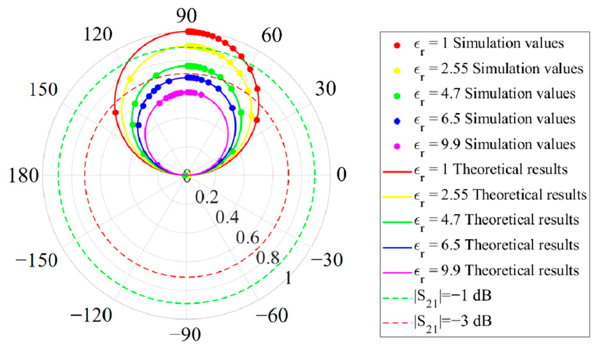 Electronics 14 01774 g004