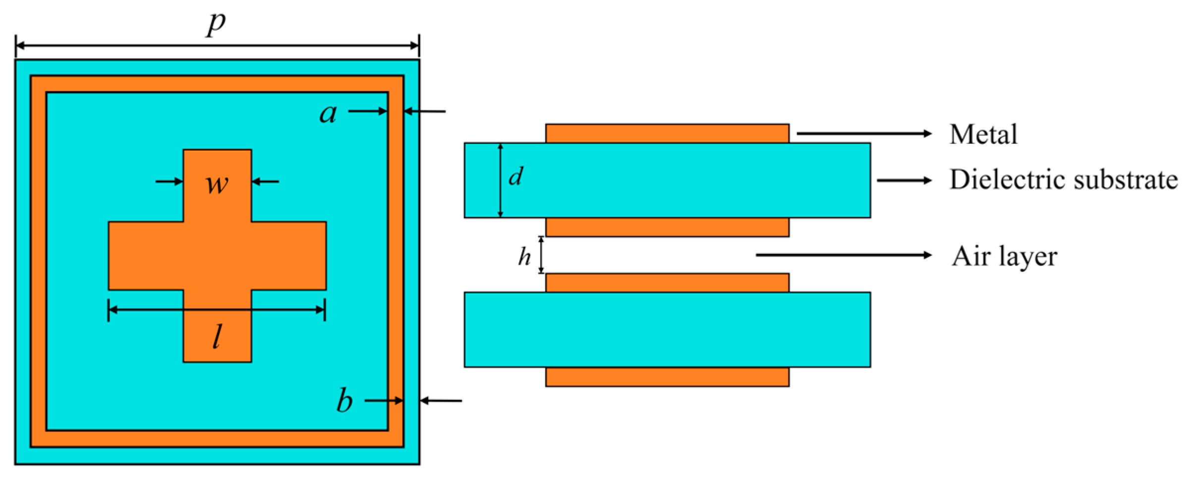 Electronics 14 01774 g012