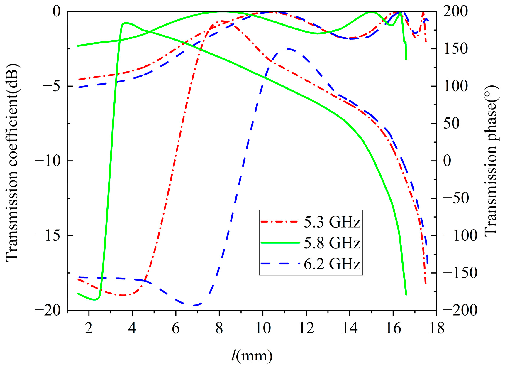 Electronics 14 01774 g016