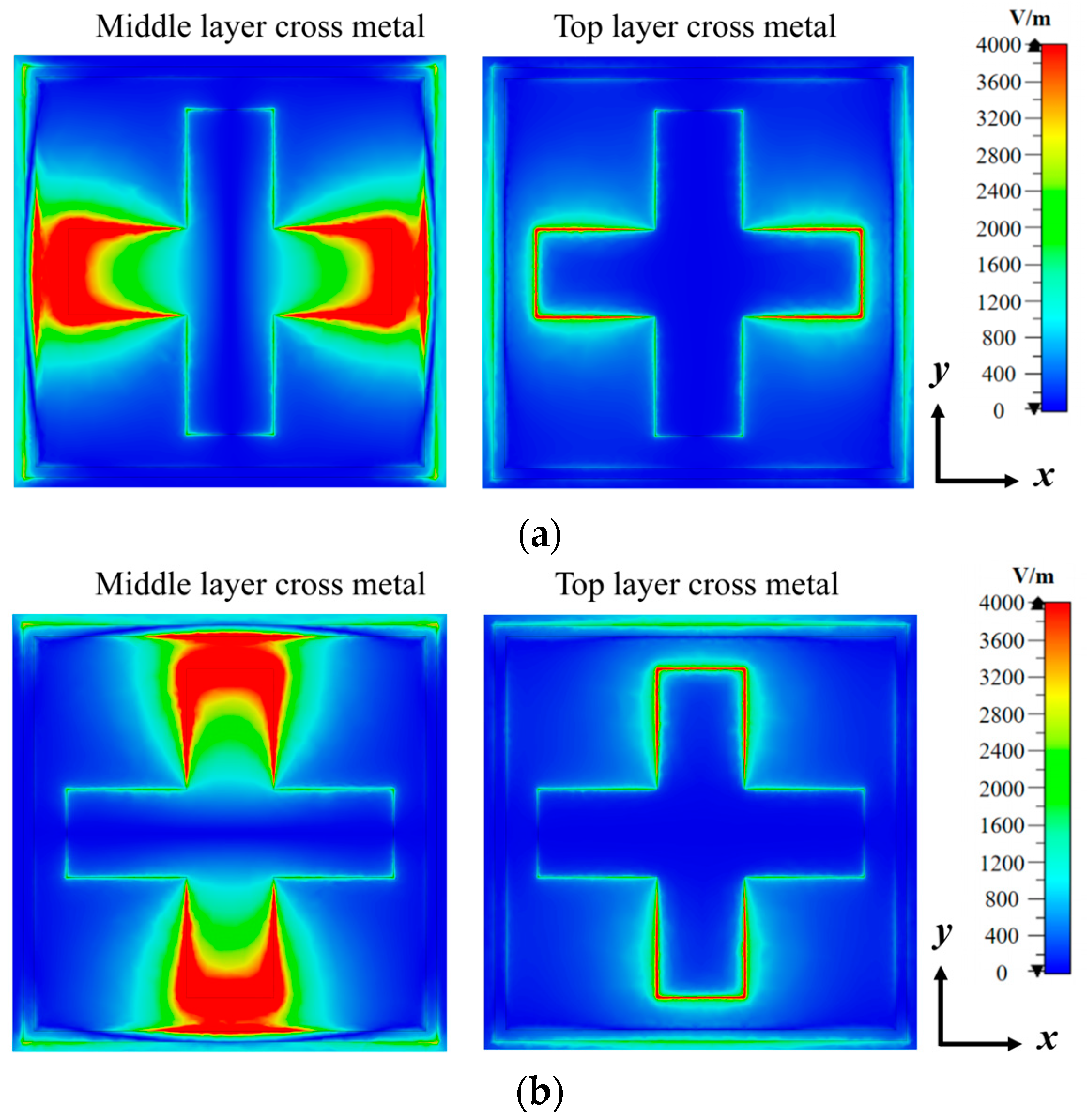Electronics 14 01774 g020