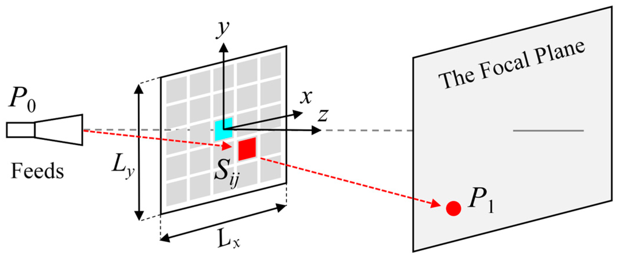 Electronics 14 01774 g021