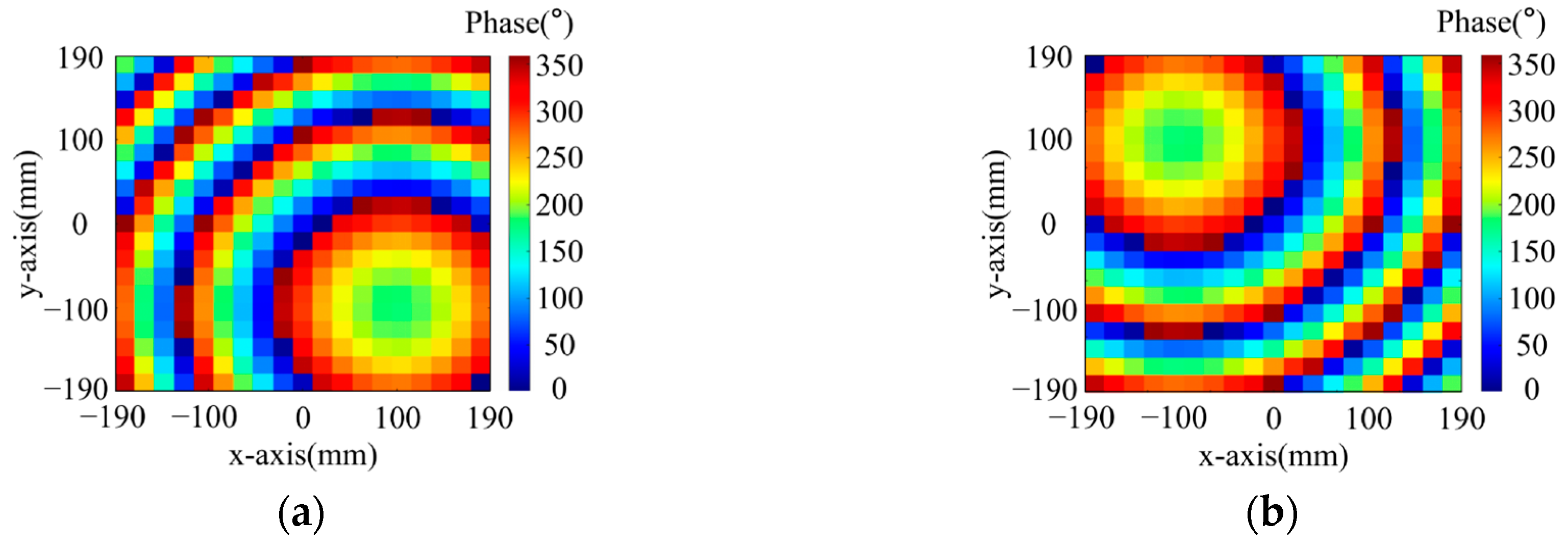 Electronics 14 01774 g022