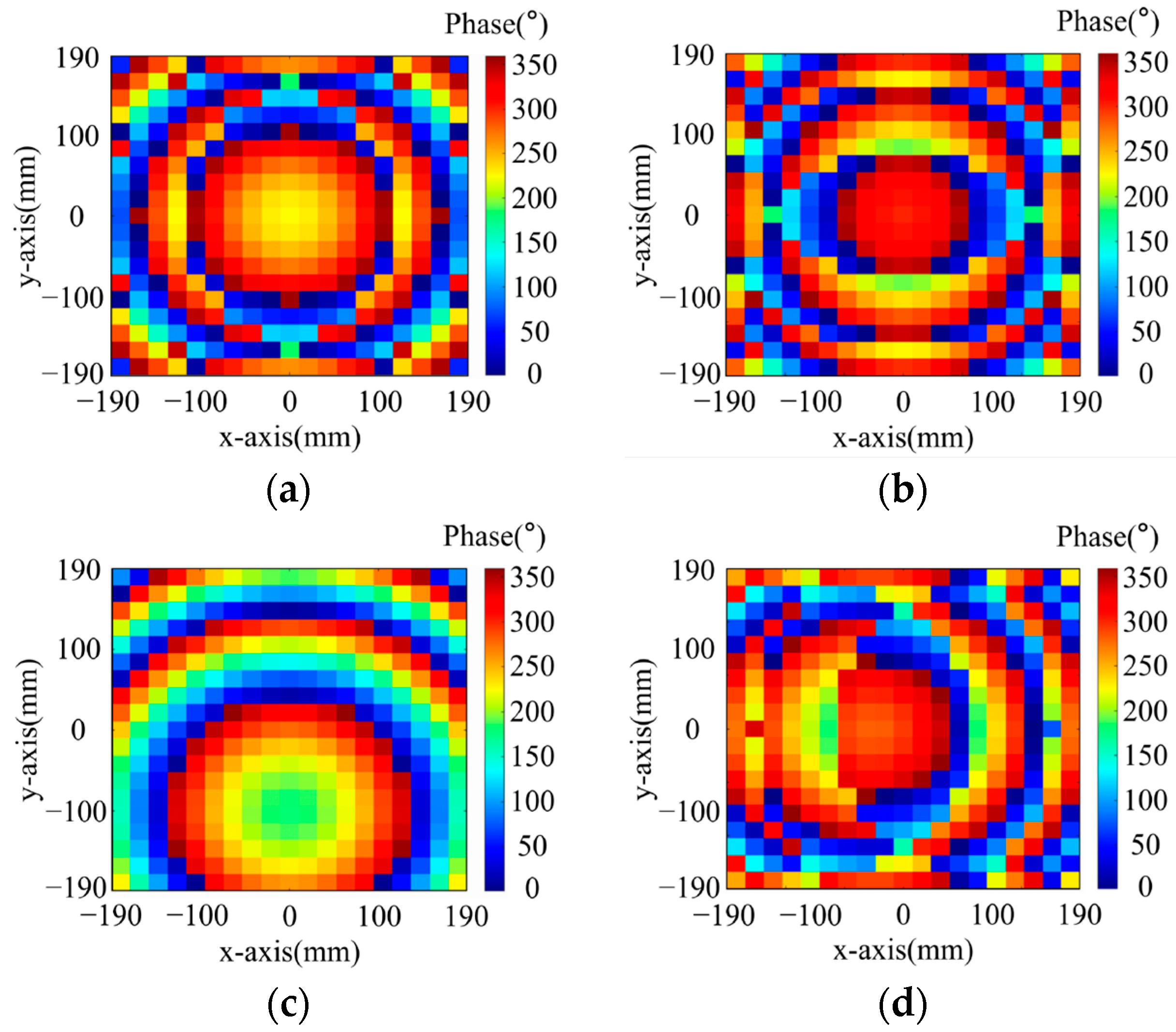Electronics 14 01774 g025