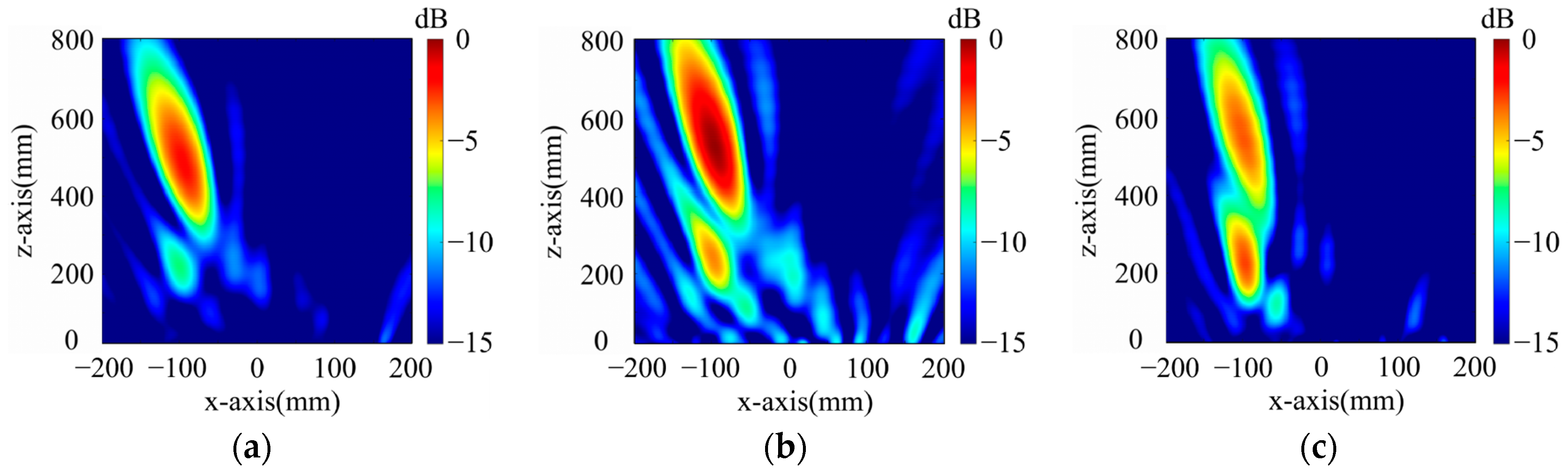 Electronics 14 01774 g030