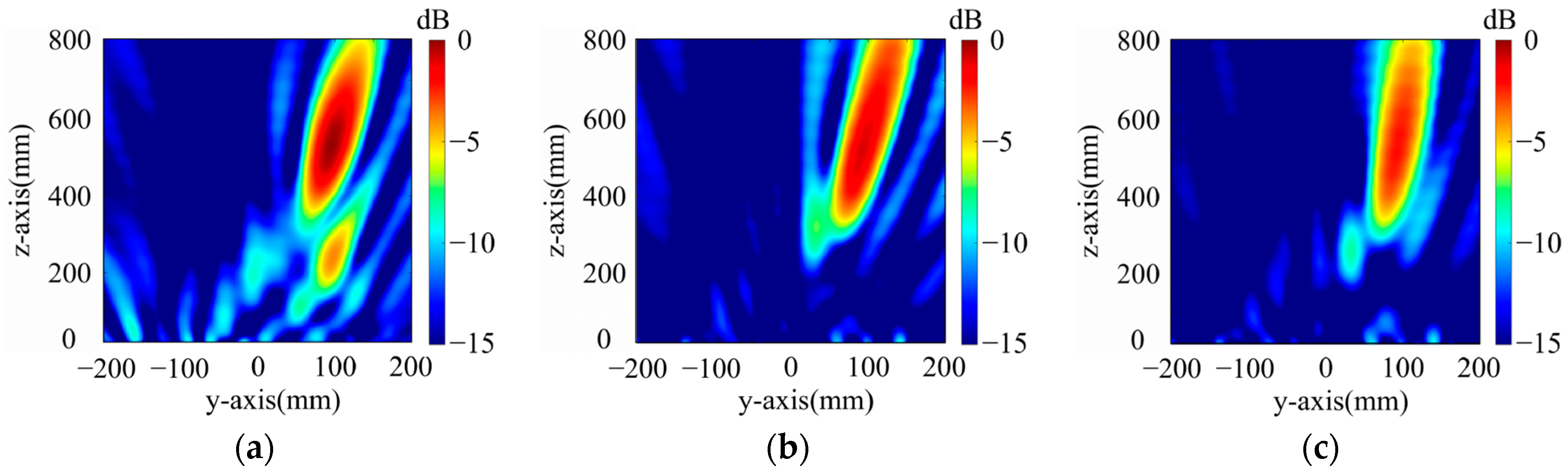 Electronics 14 01774 g031