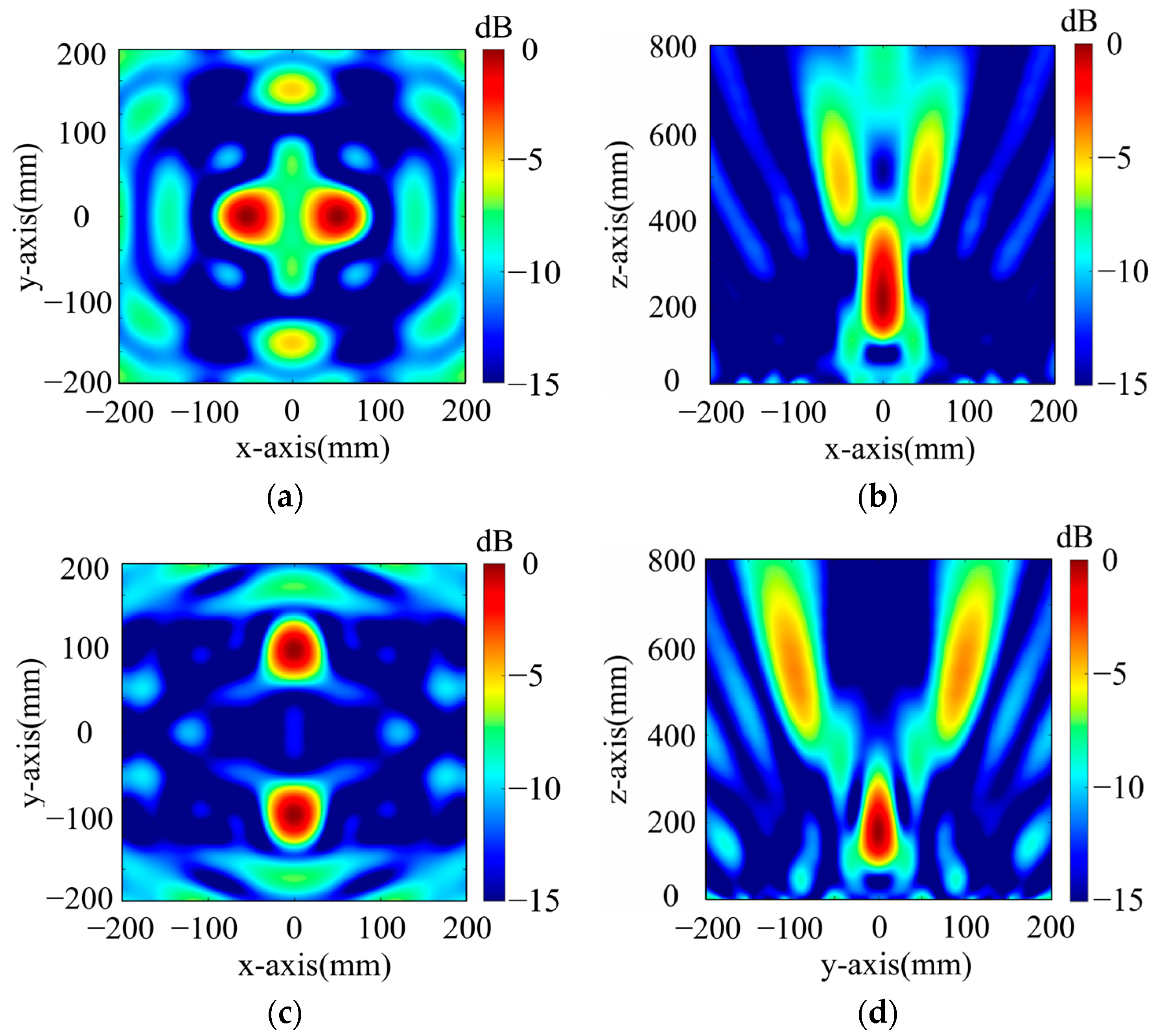 Electronics 14 01774 g032