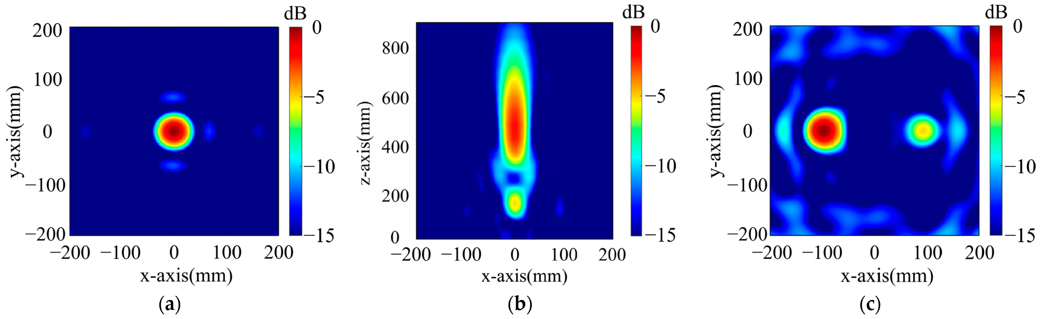 Electronics 14 01774 g033