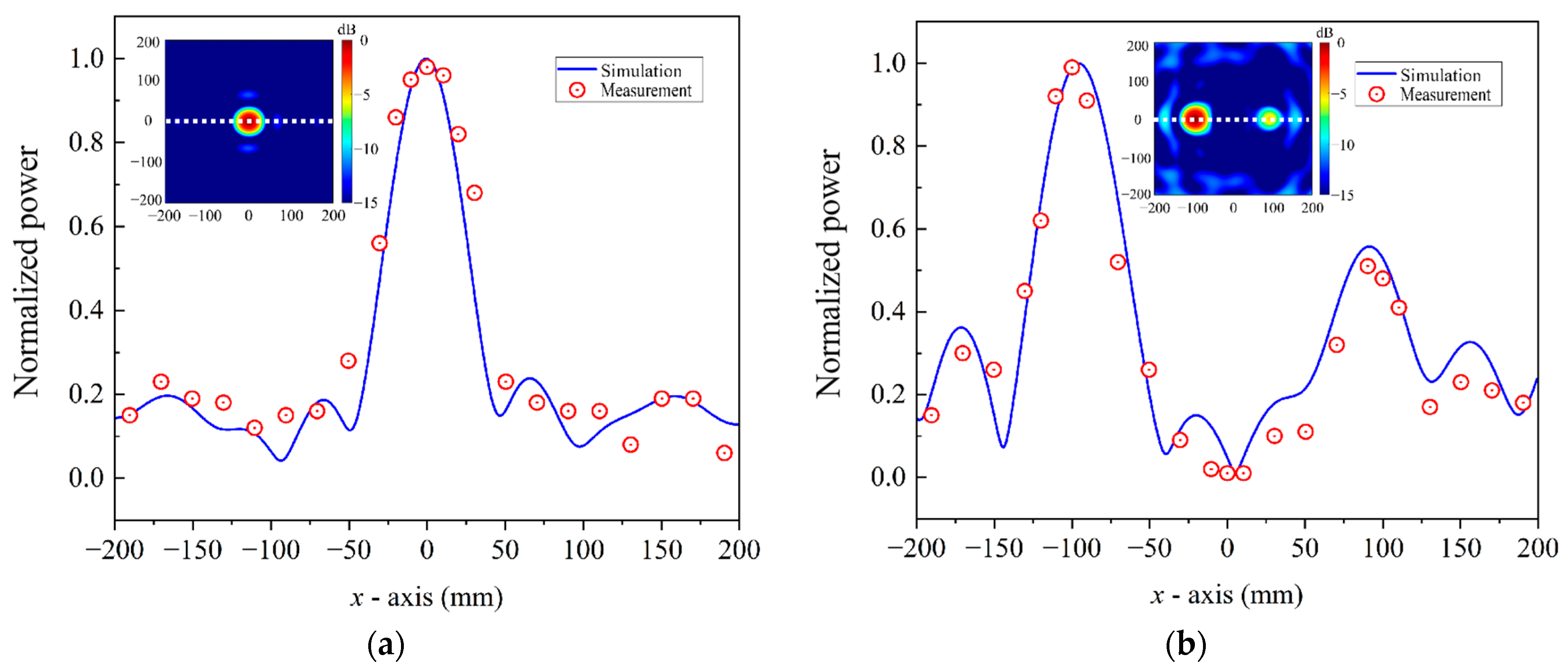 Electronics 14 01774 g035