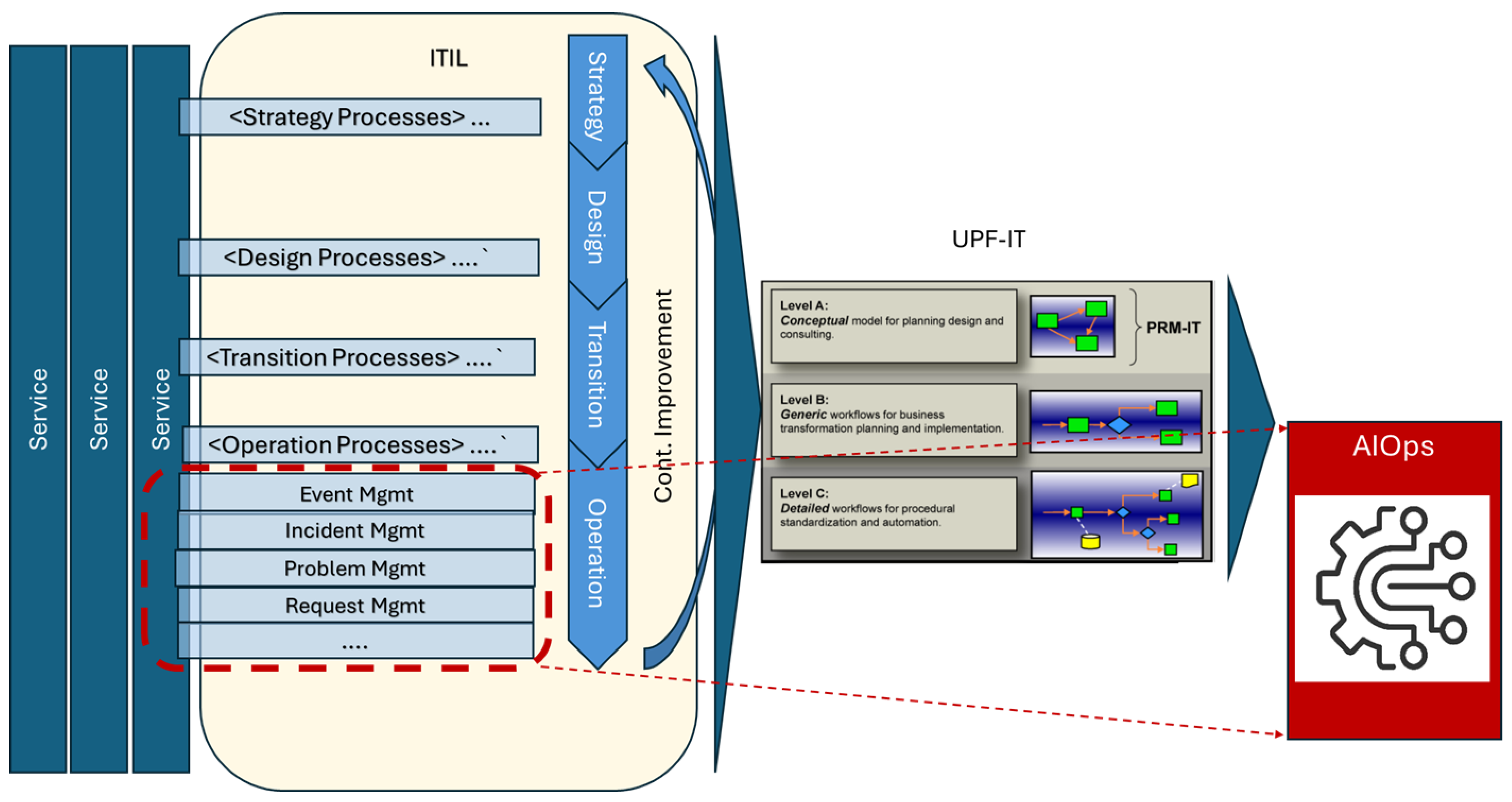 Electronics 14 01775 g002