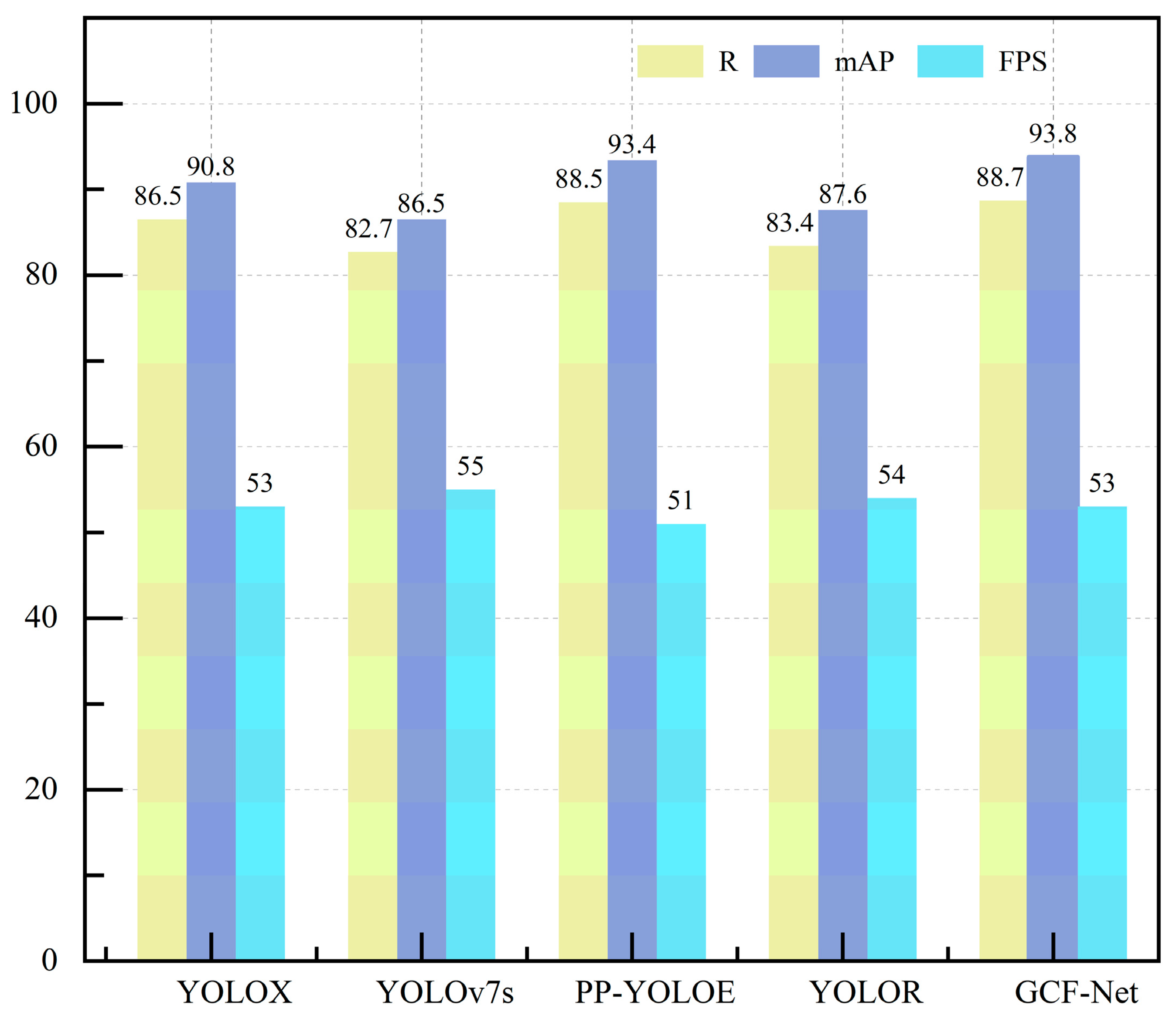 Electronics 14 01776 g009