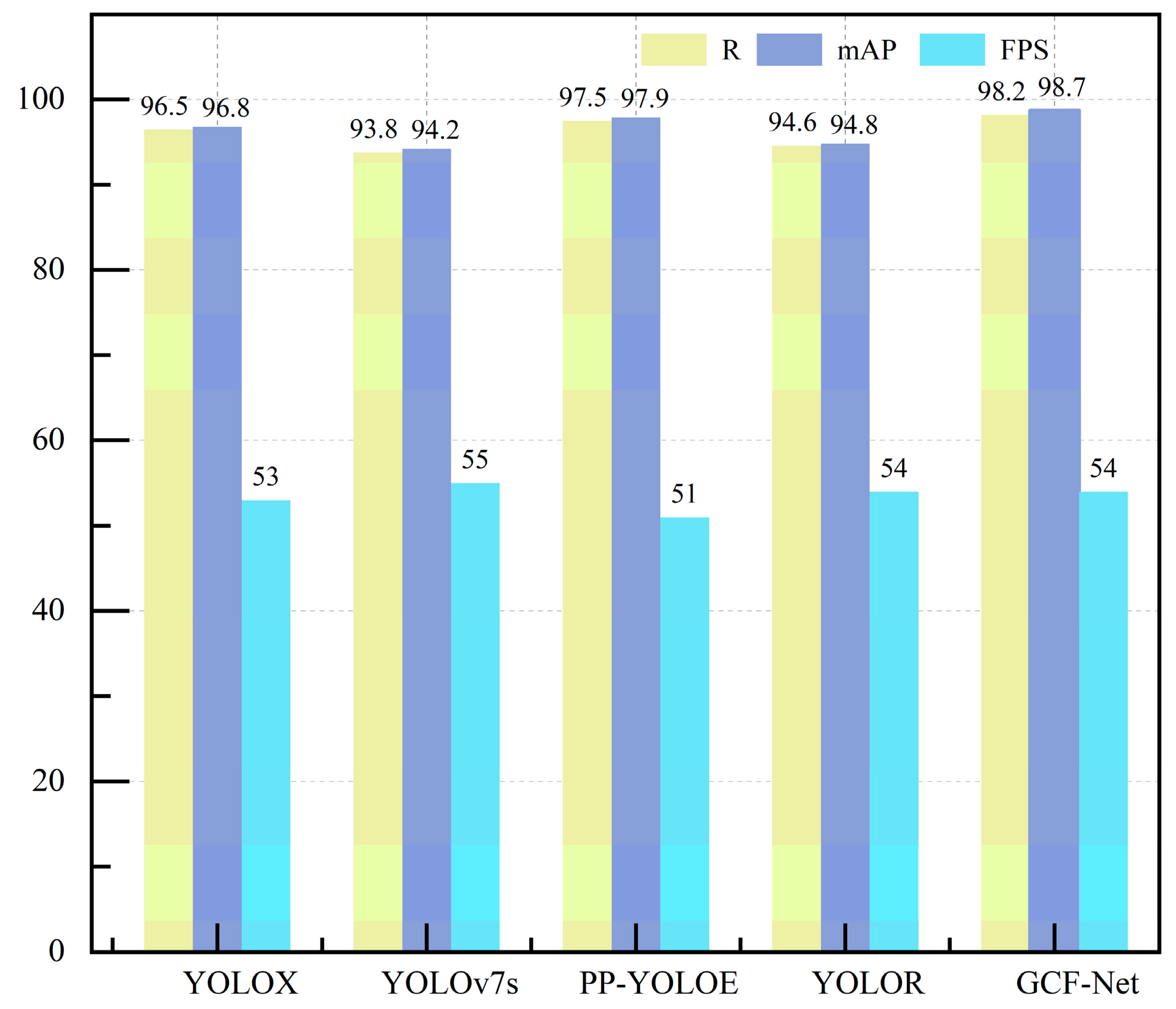 Electronics 14 01776 g012
