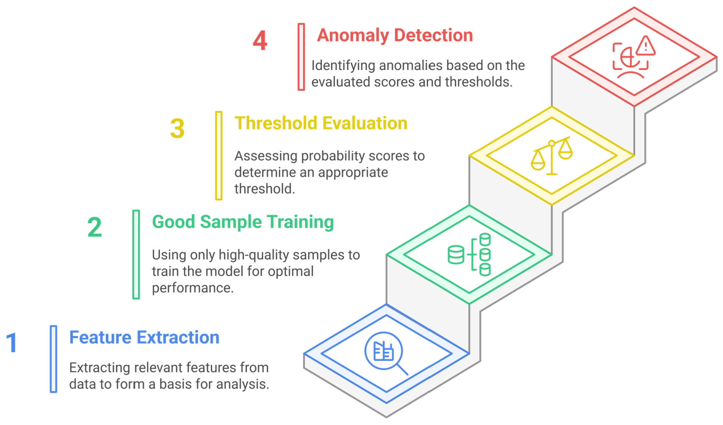 Electronics 14 01777 g005