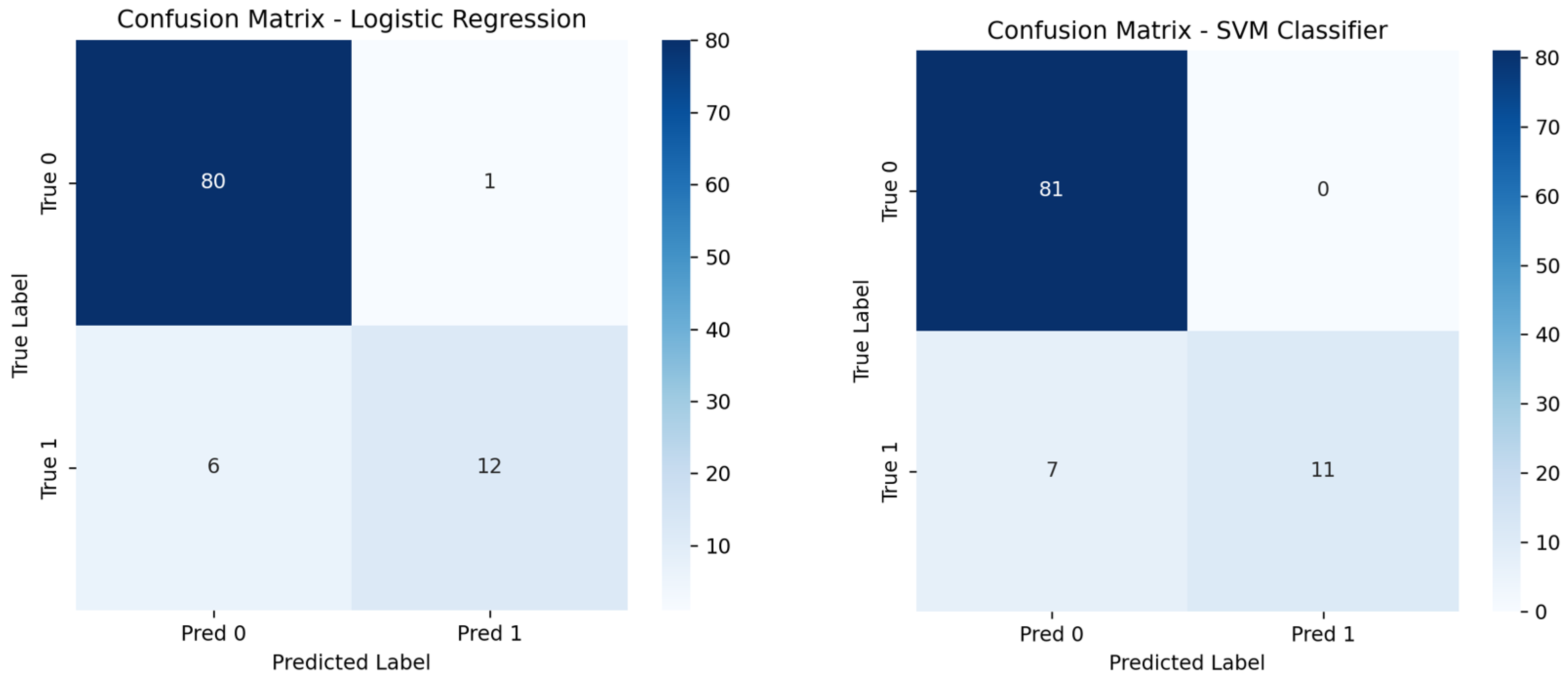 Electronics 14 01777 g007