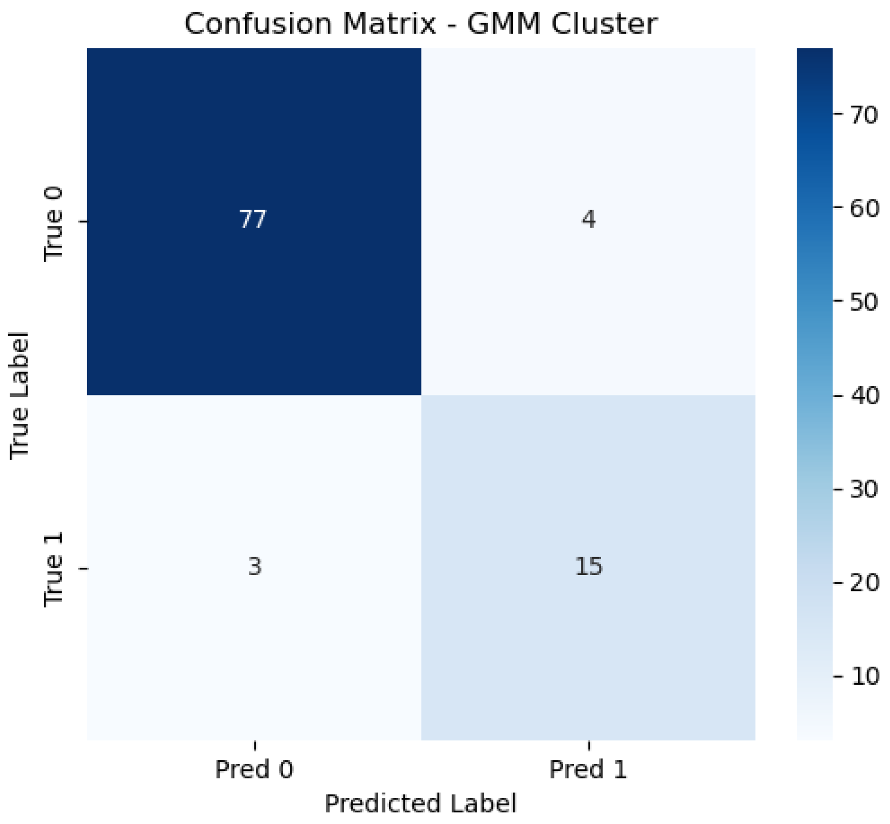 Electronics 14 01777 g008