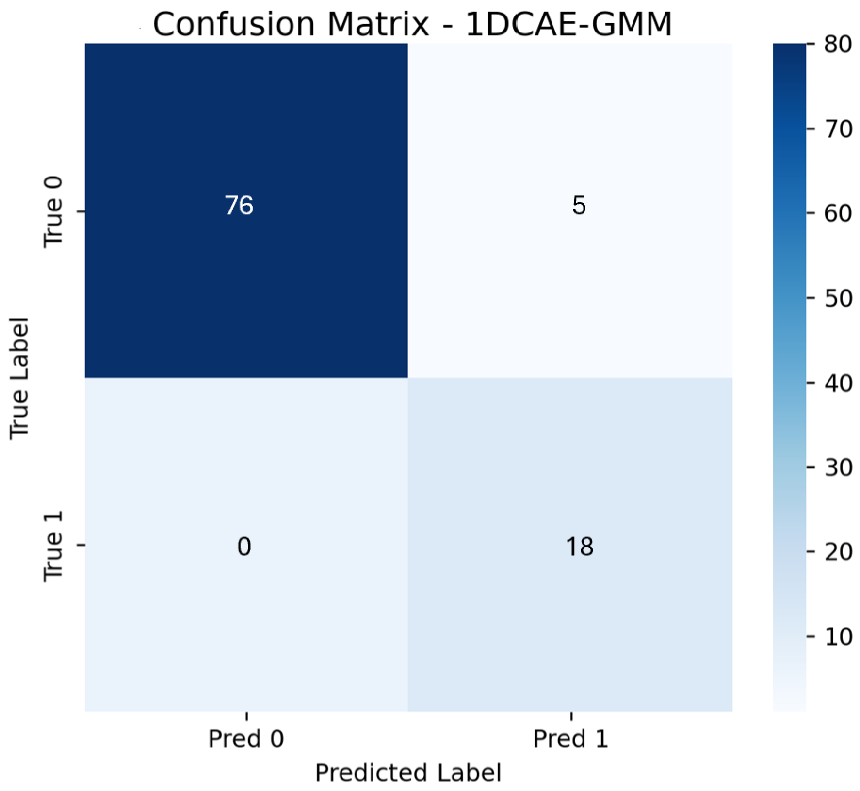 Electronics 14 01777 g010