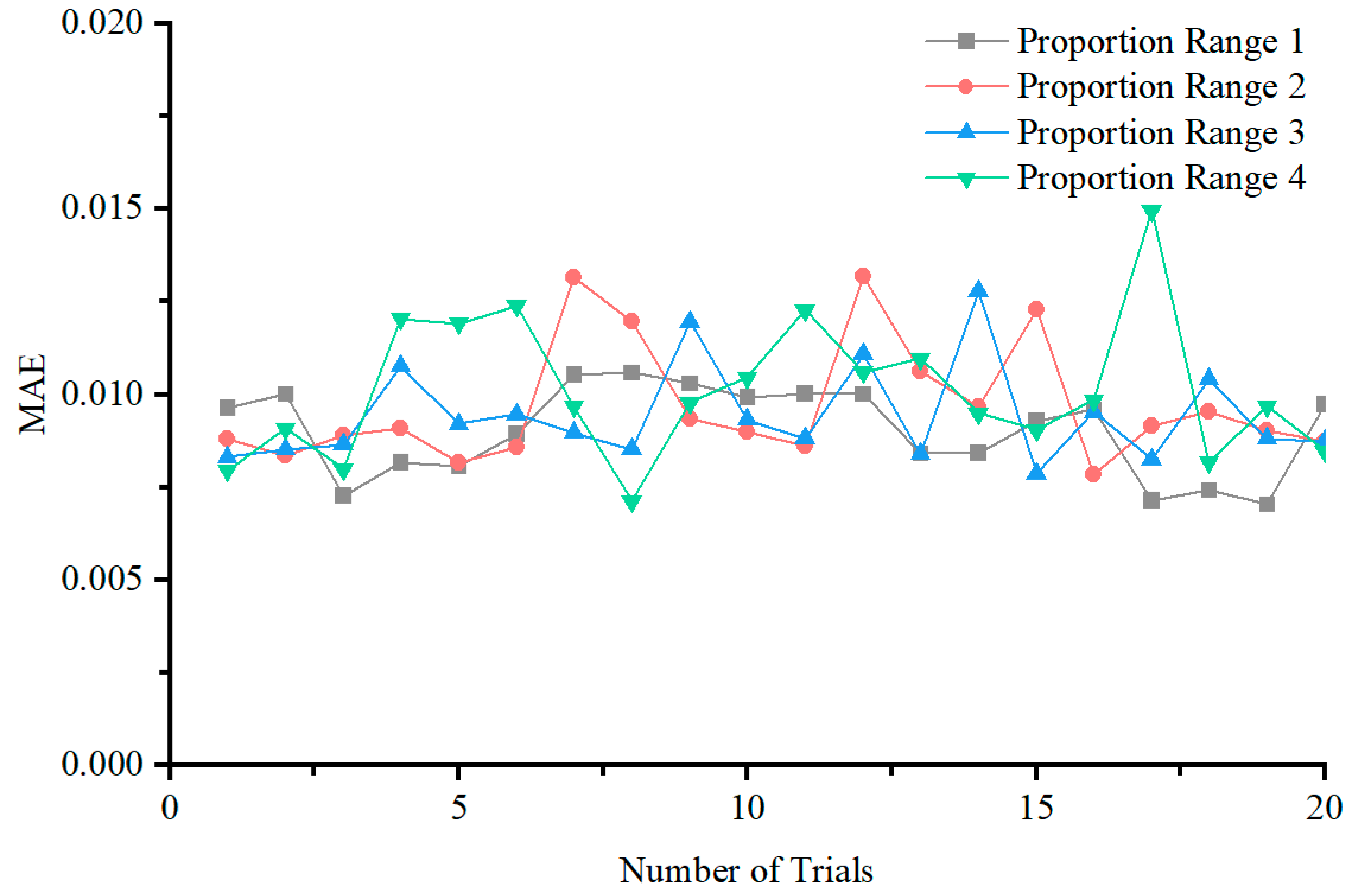 Electronics 14 01778 g004