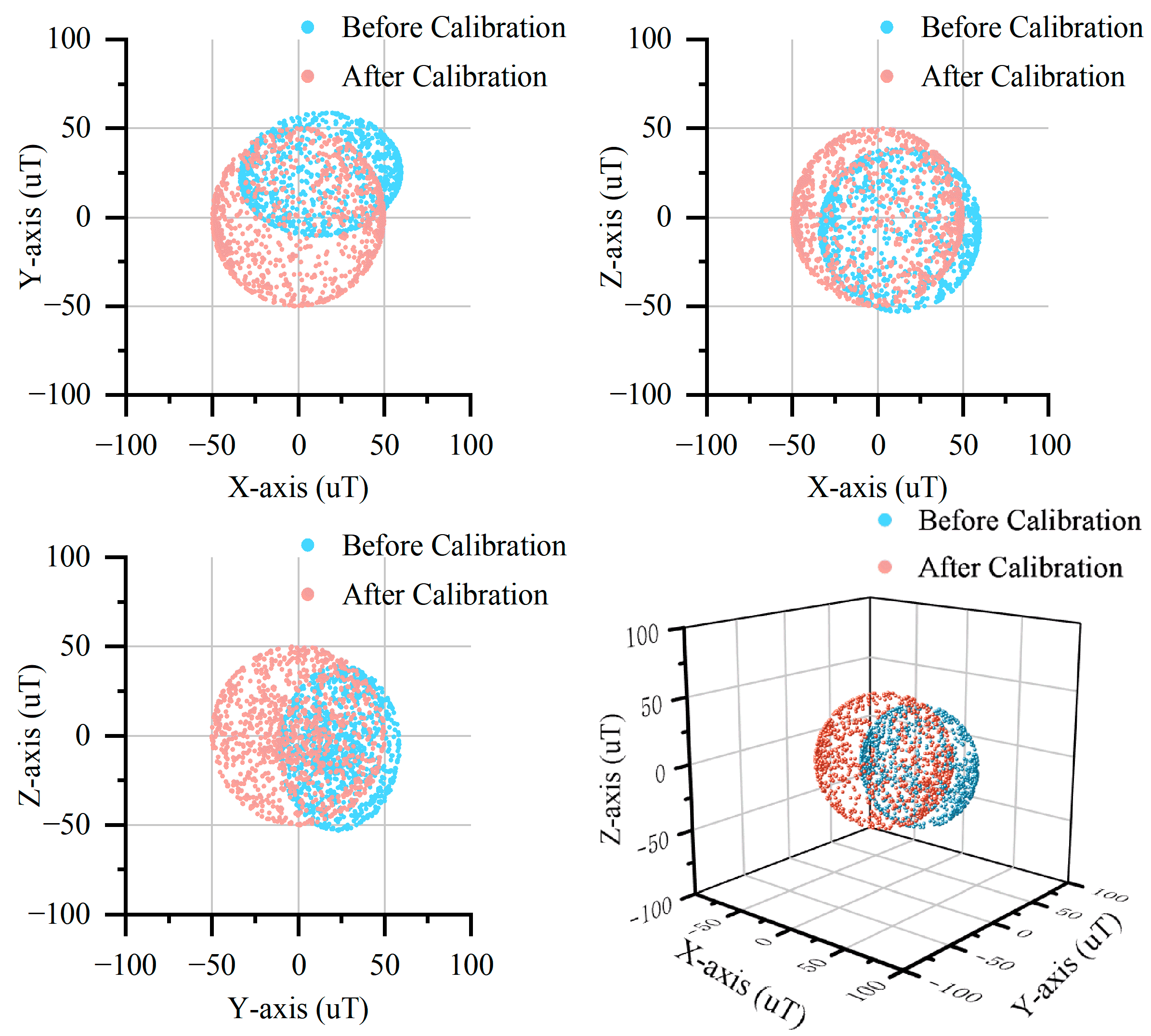 Electronics 14 01778 g007