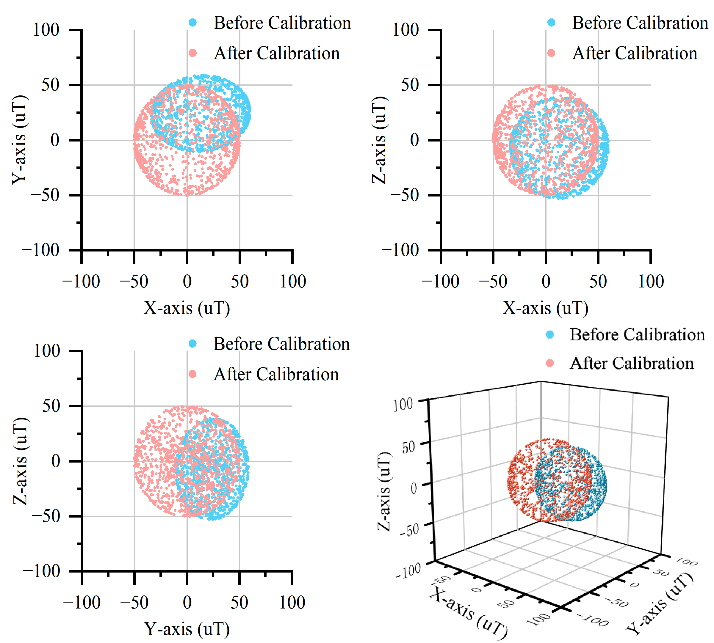 Electronics 14 01778 g009
