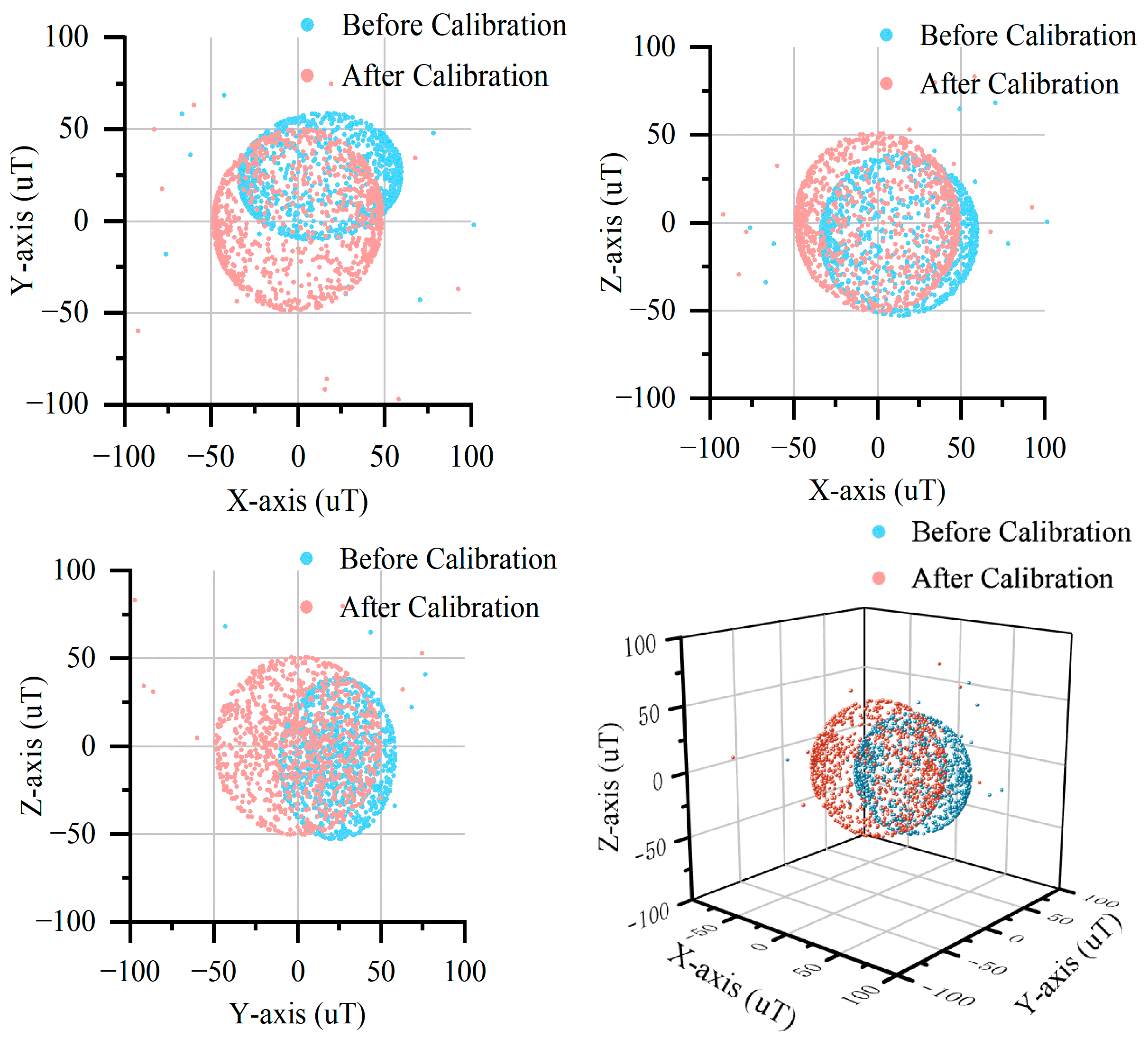 Electronics 14 01778 g010