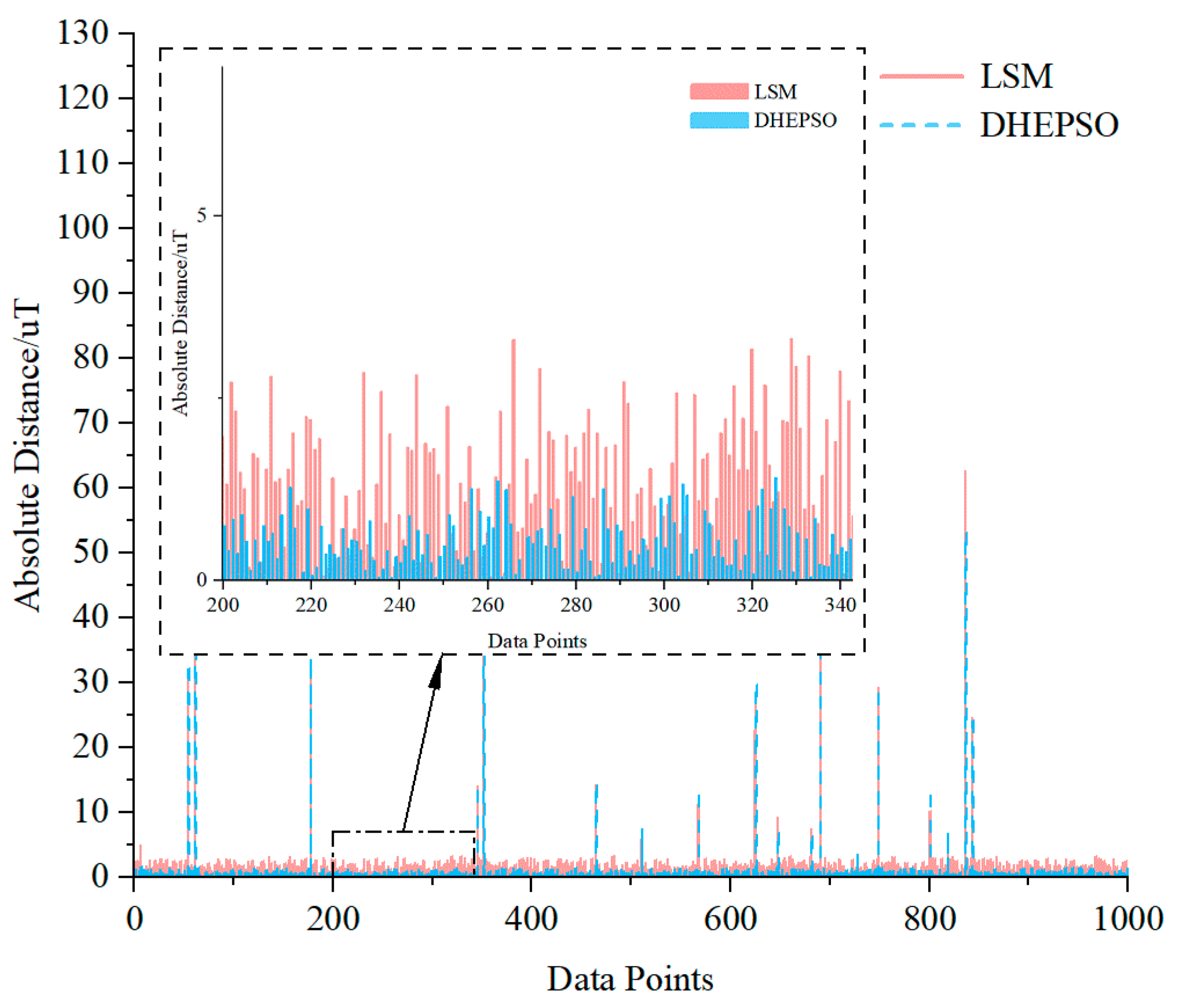 Electronics 14 01778 g011