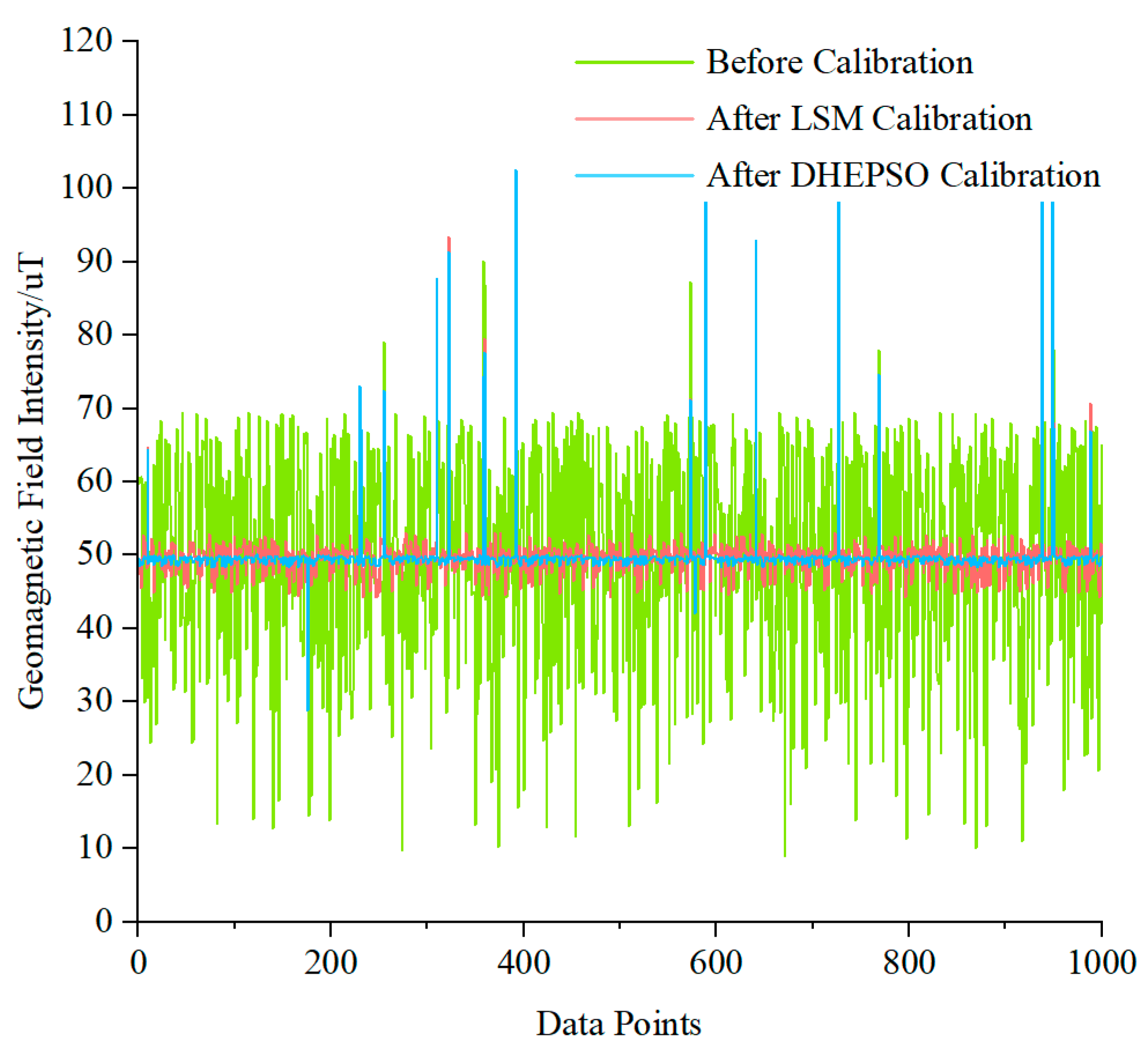 Electronics 14 01778 g012