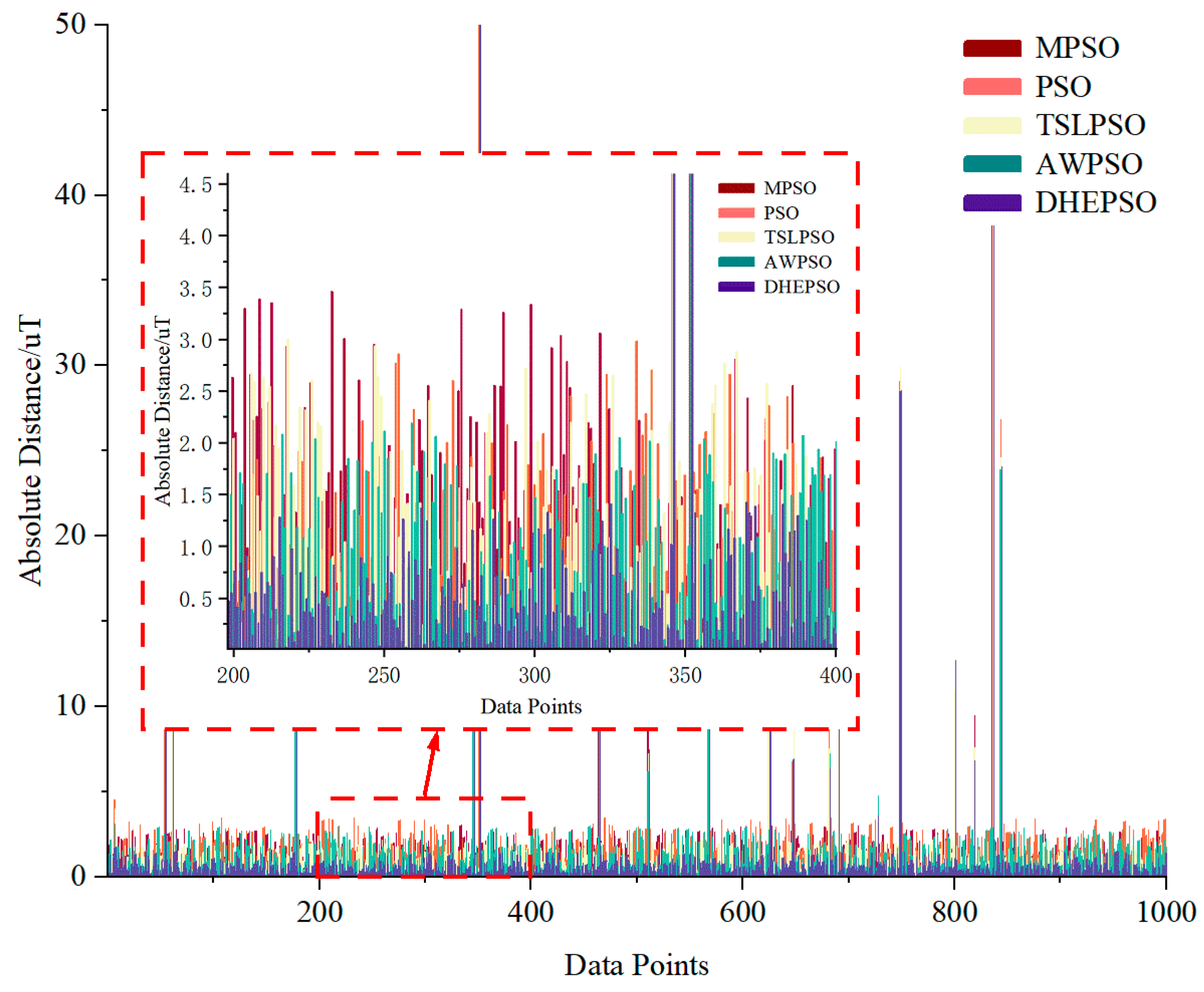 Electronics 14 01778 g014