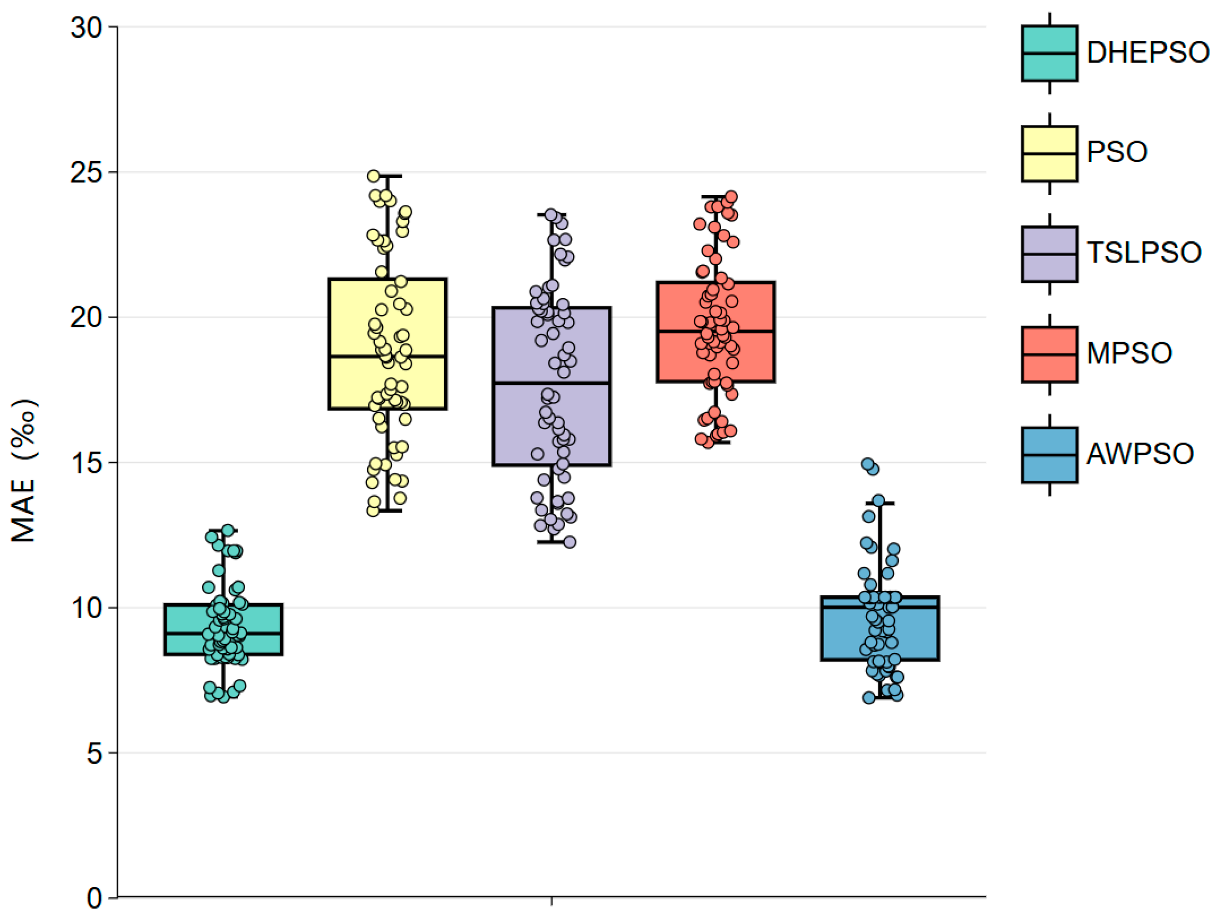 Electronics 14 01778 g015