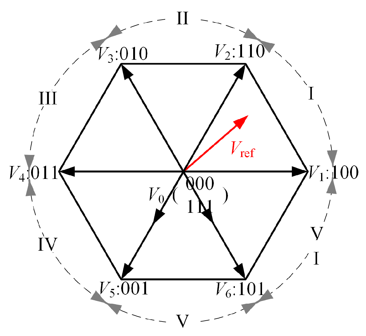 Electronics 14 01779 g002
