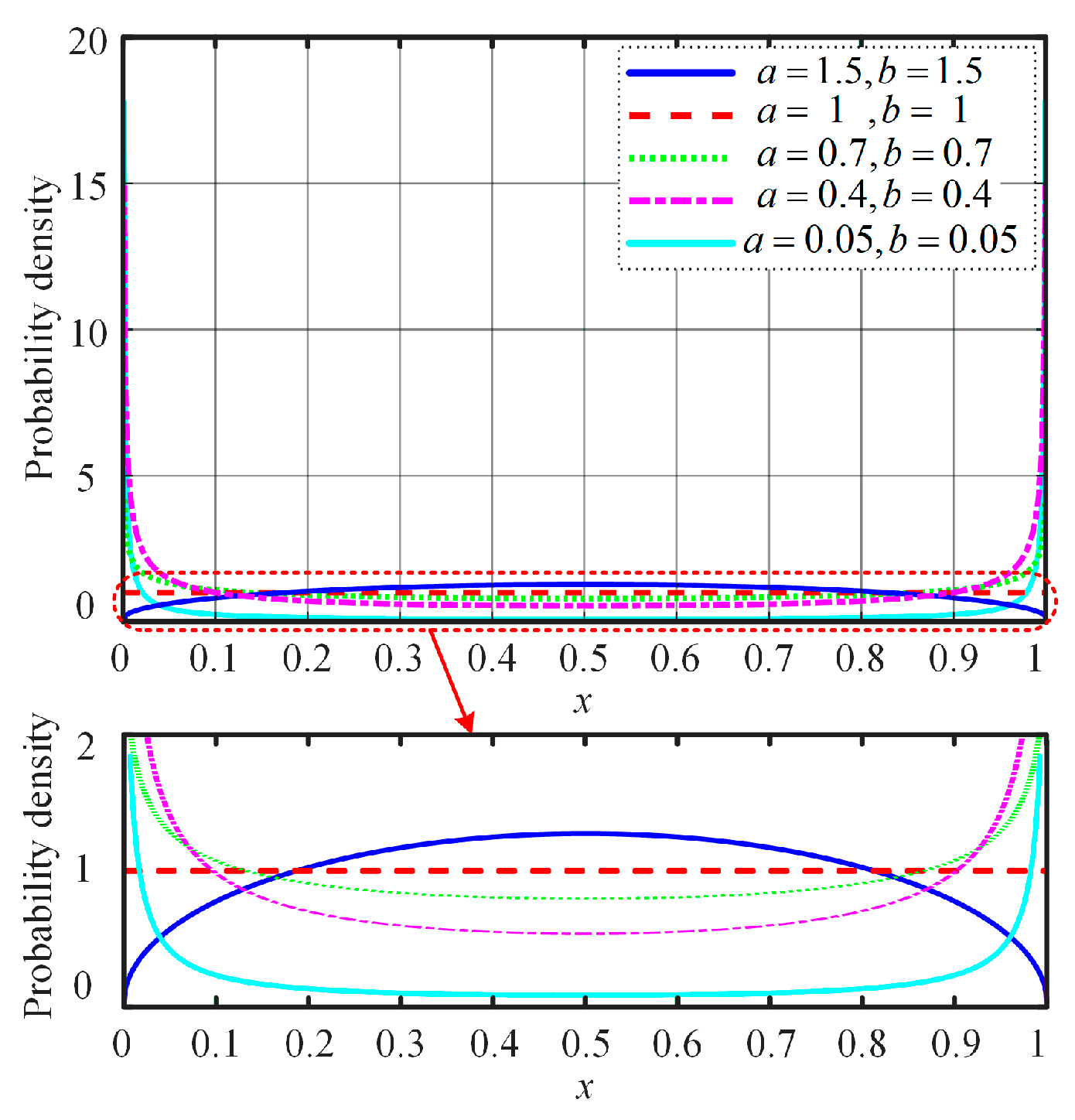 Electronics 14 01779 g007