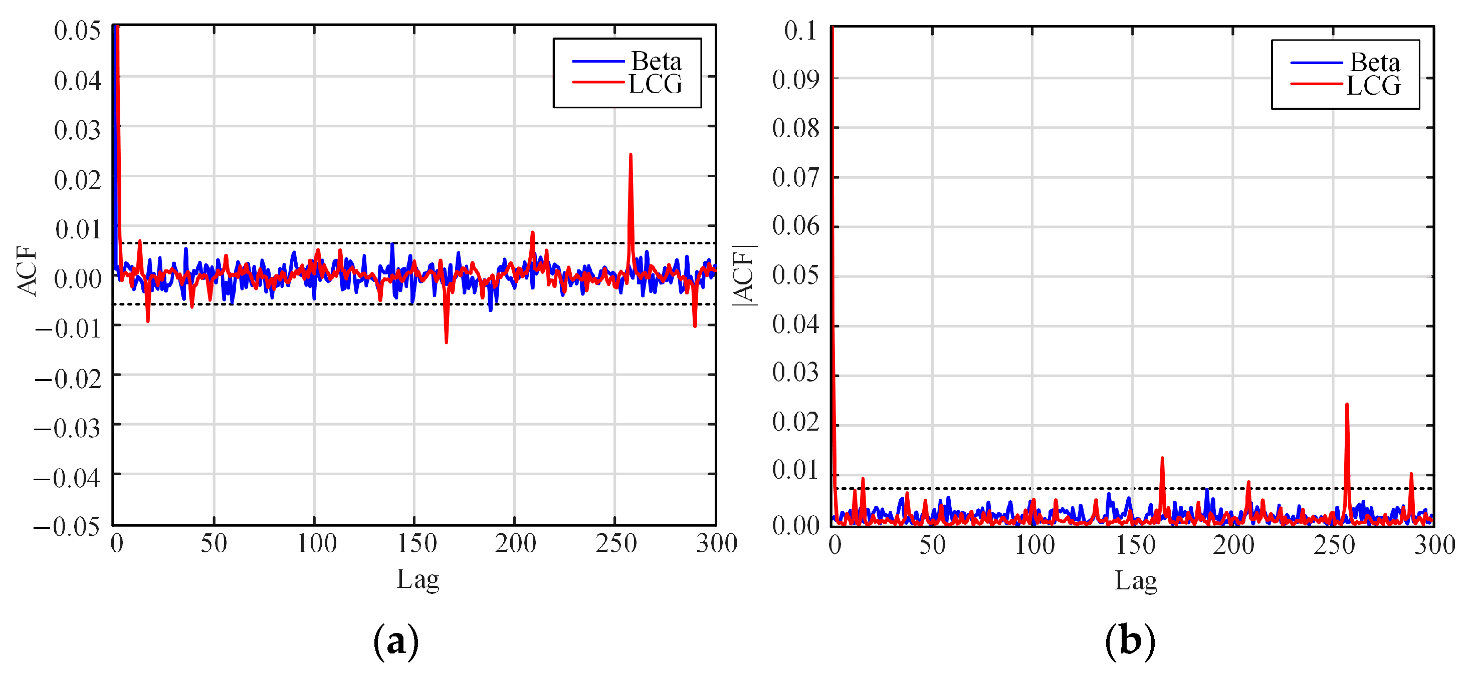 Electronics 14 01779 g011