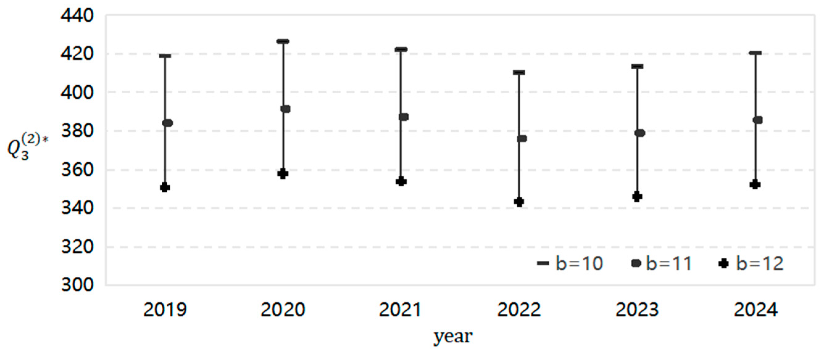 Electronics 14 01780 g004