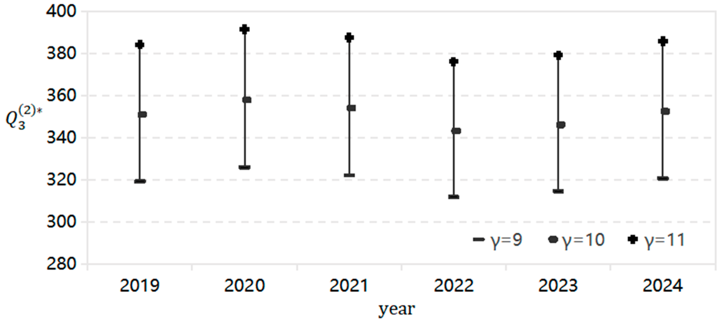 Electronics 14 01780 g005