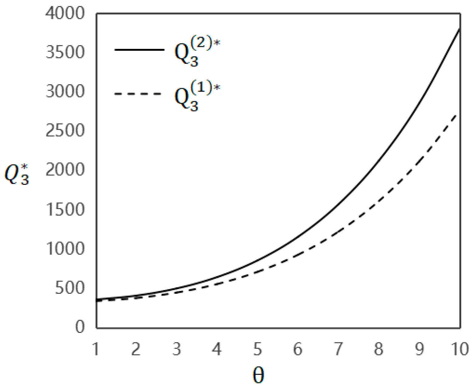 Electronics 14 01780 g006