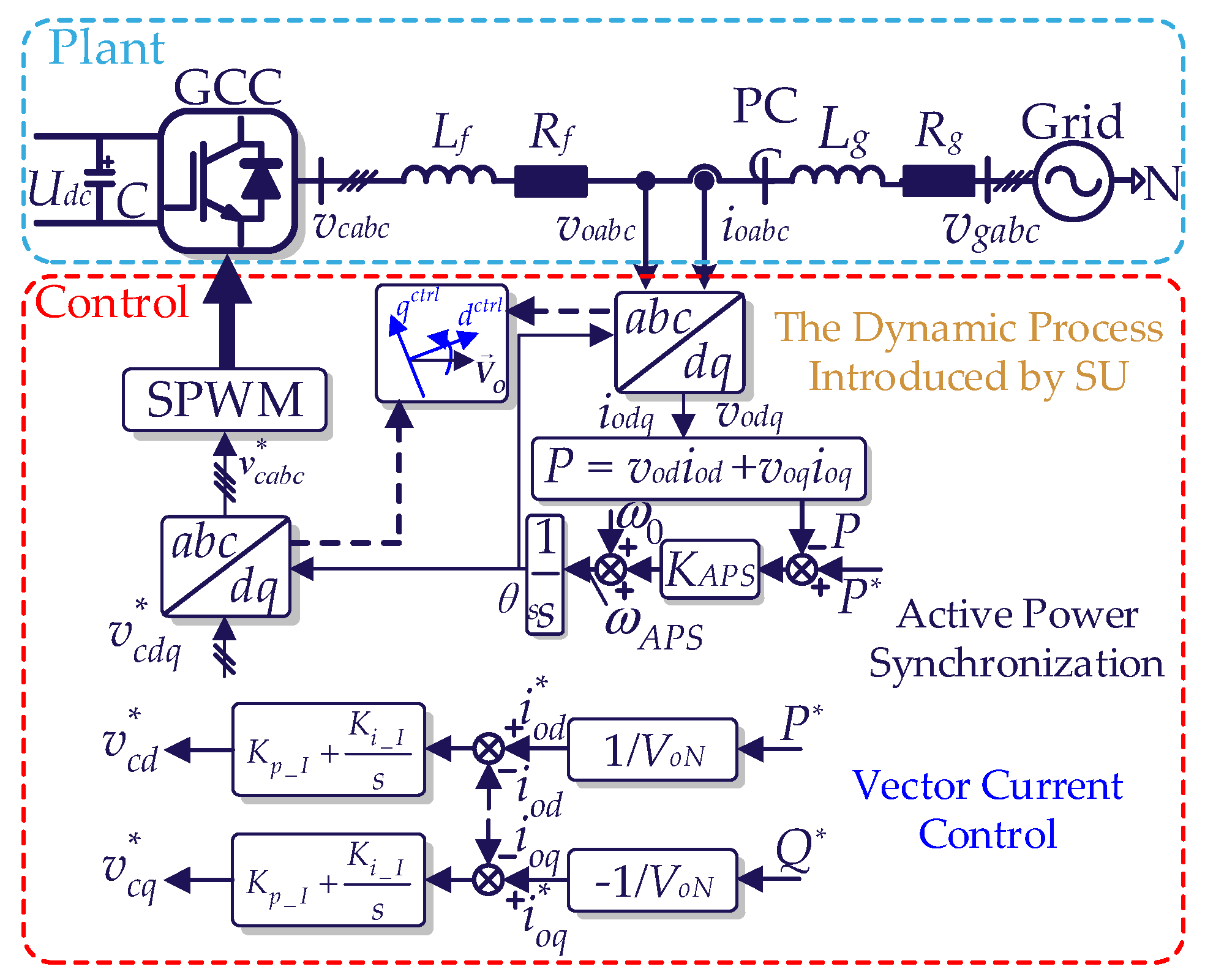 Electronics 14 01781 g001