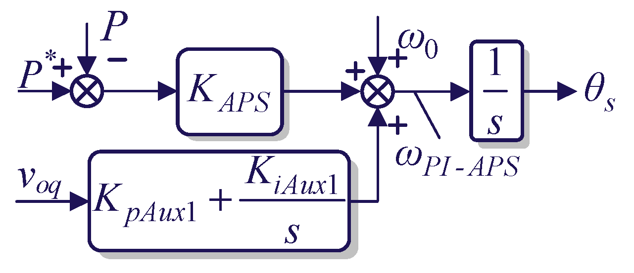 Electronics 14 01781 g006