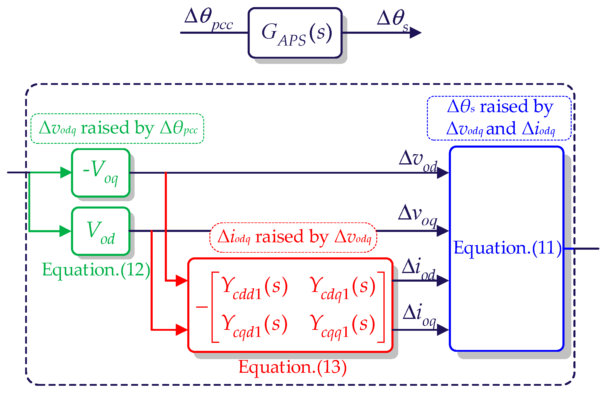 Electronics 14 01781 g007