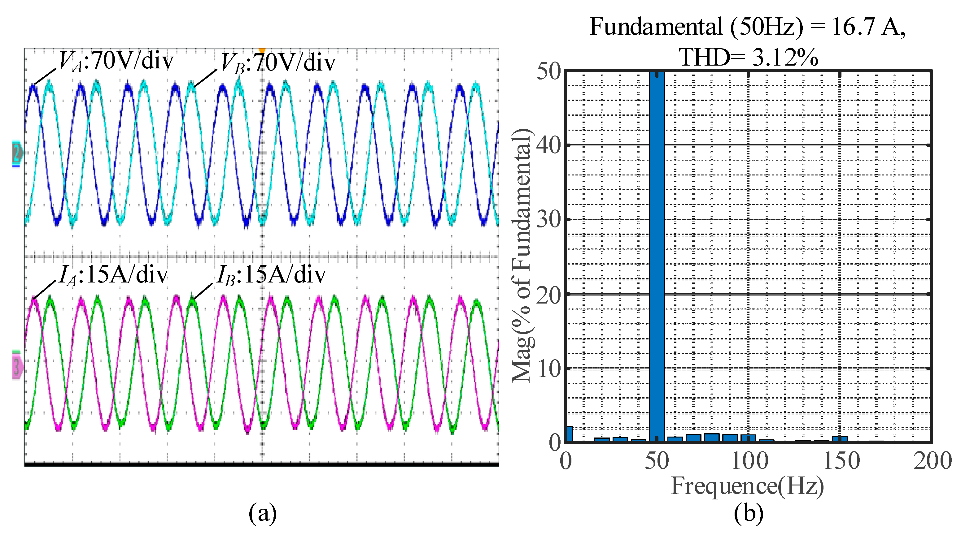 Electronics 14 01781 g022