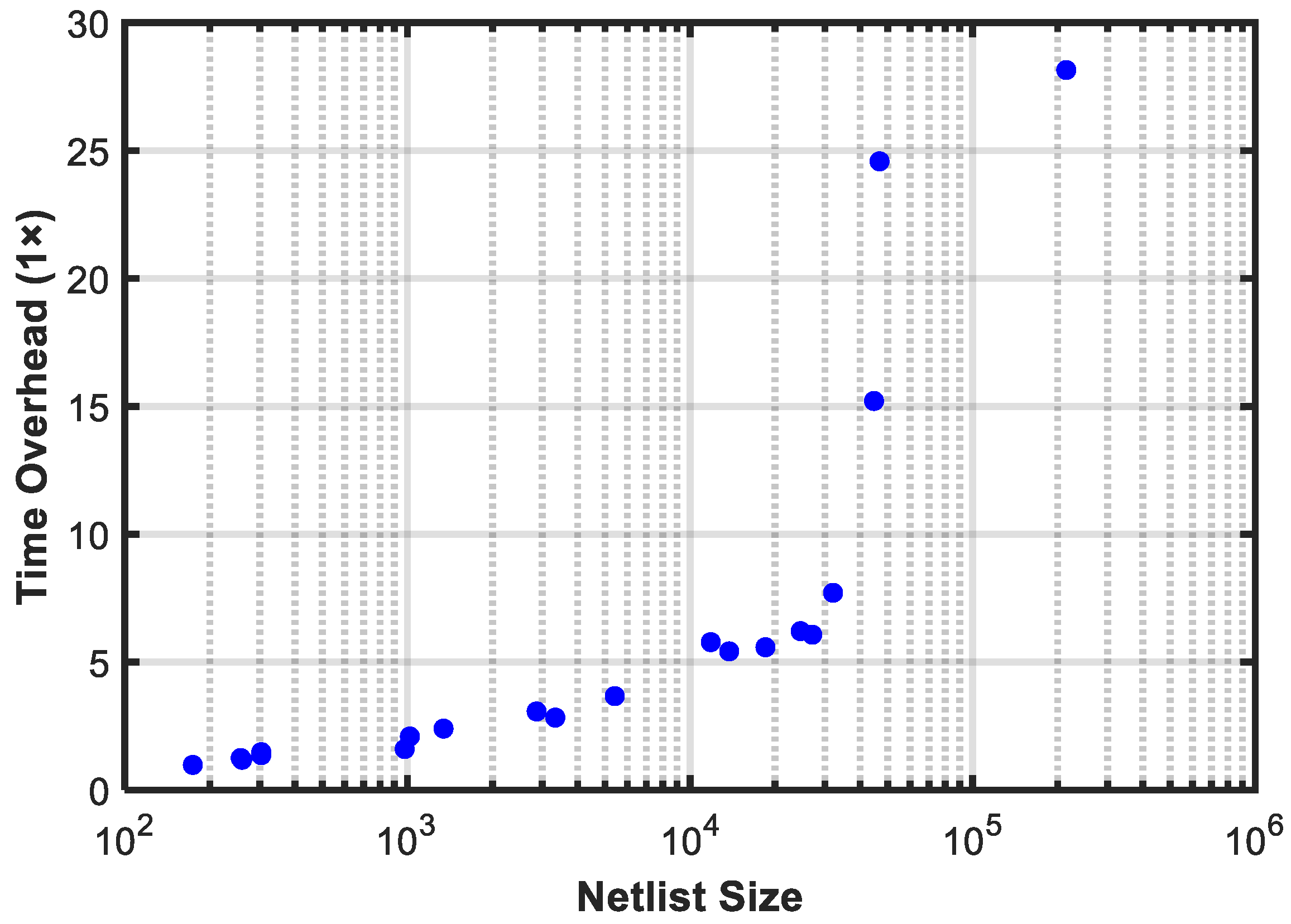 Electronics 14 01782 g008