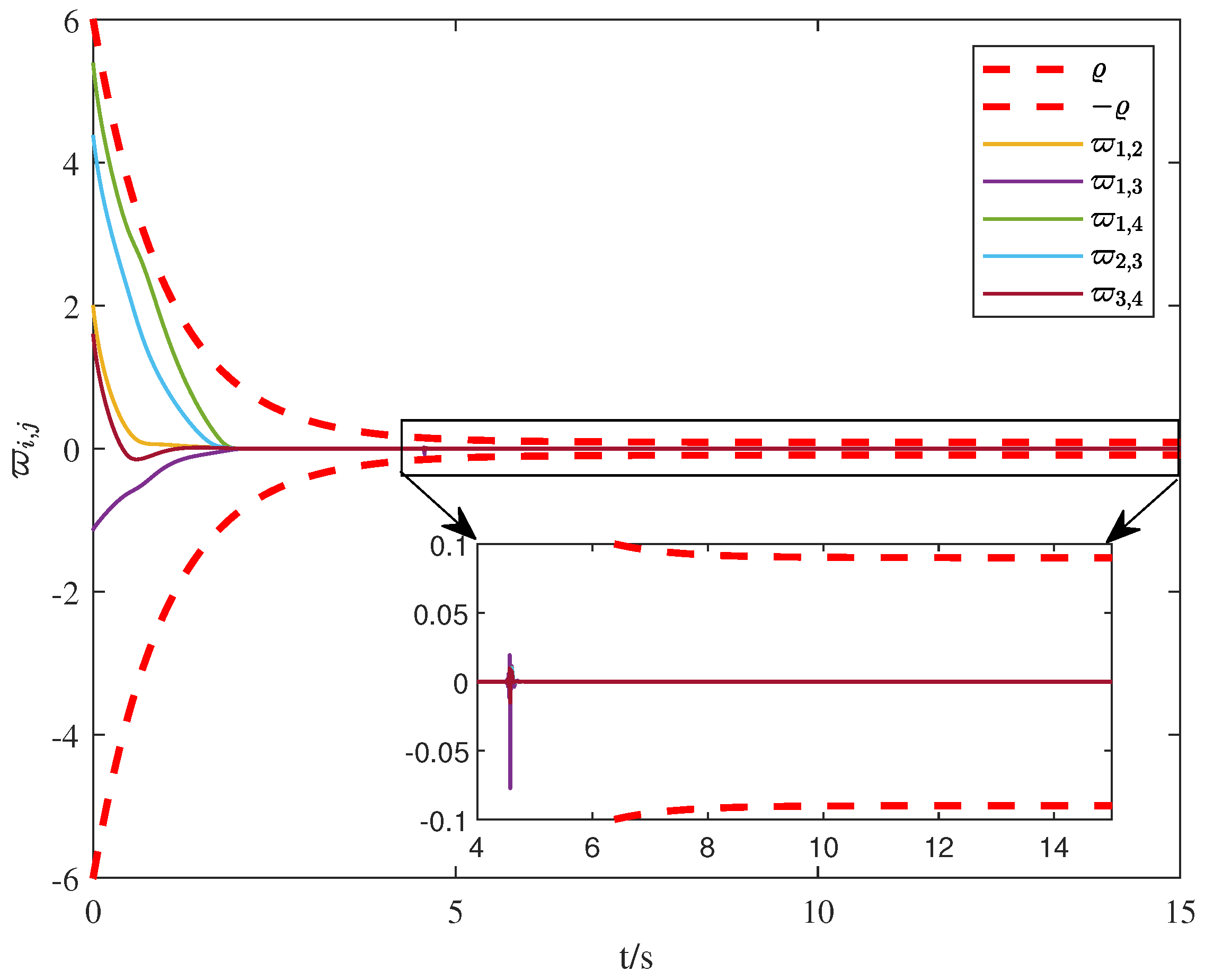 Electronics 14 01783 g003