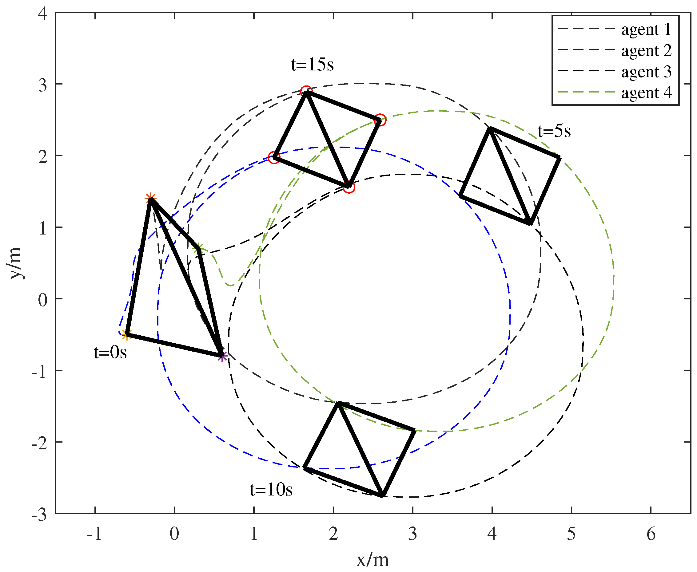 Electronics 14 01783 g005