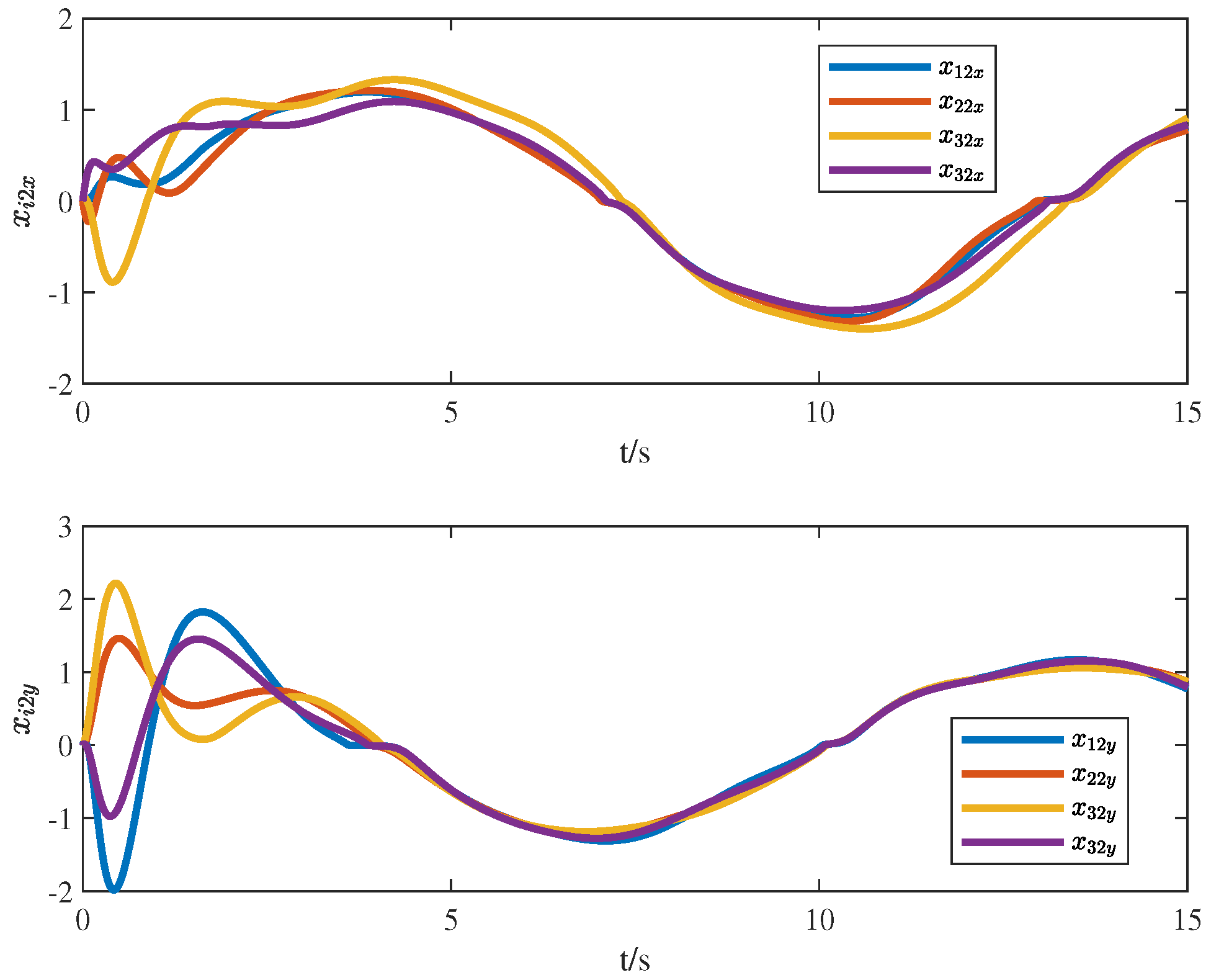 Electronics 14 01783 g007