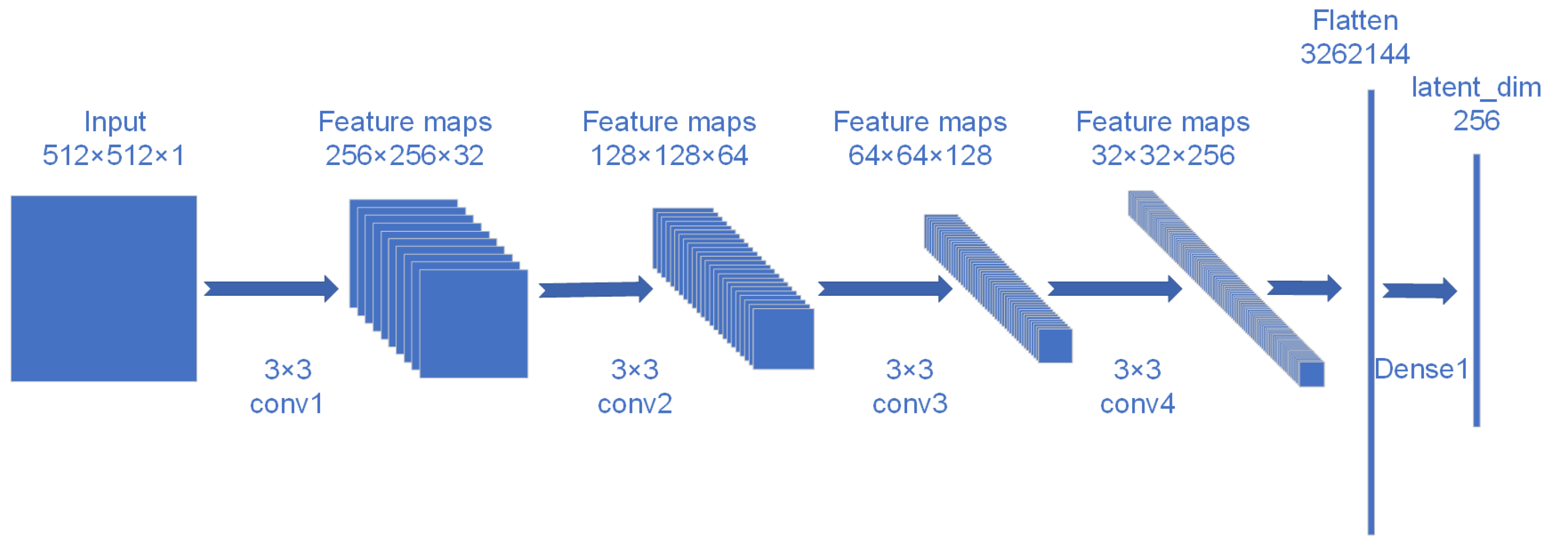 Electronics 14 01785 g002