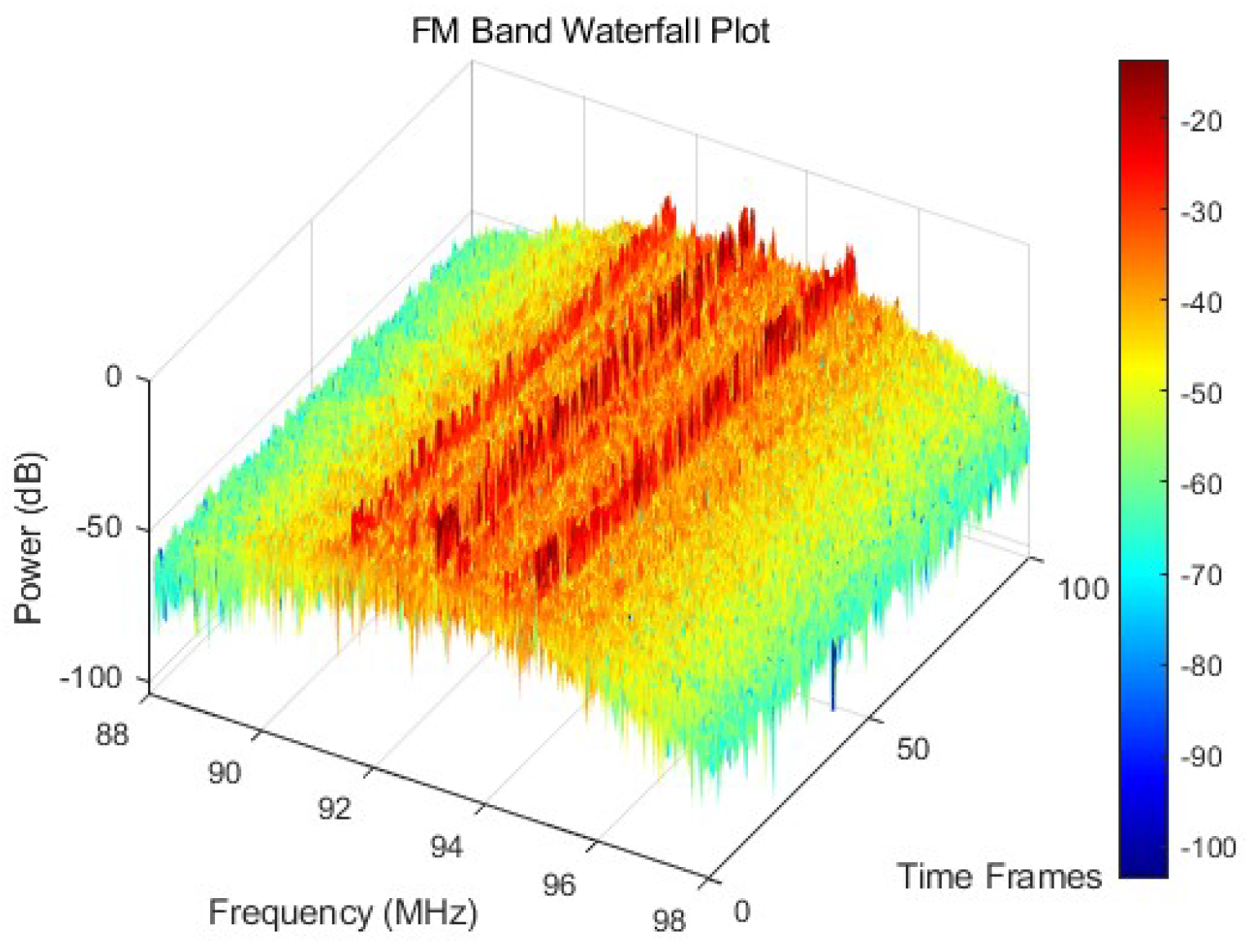Electronics 14 01785 g007