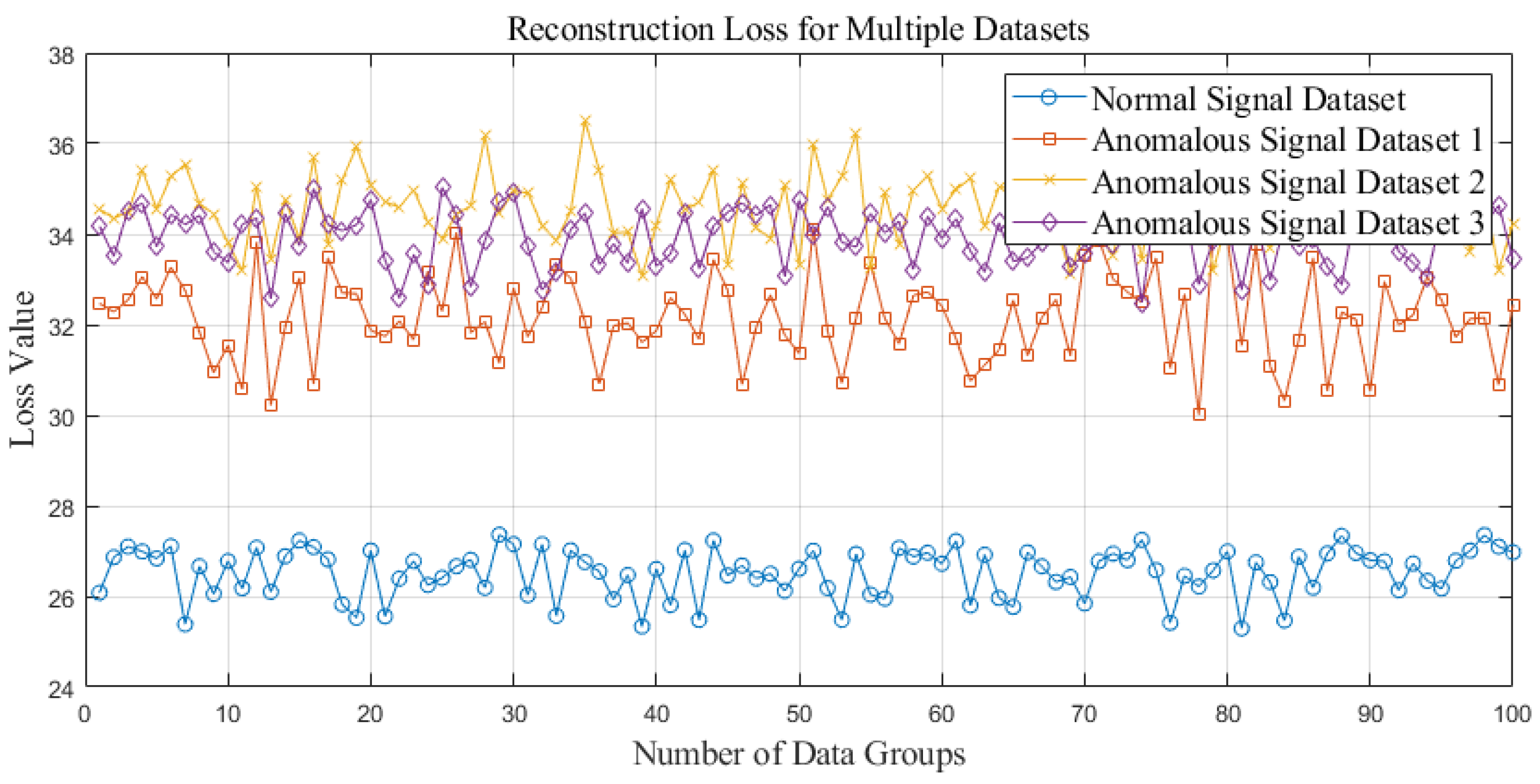 Electronics 14 01785 g009