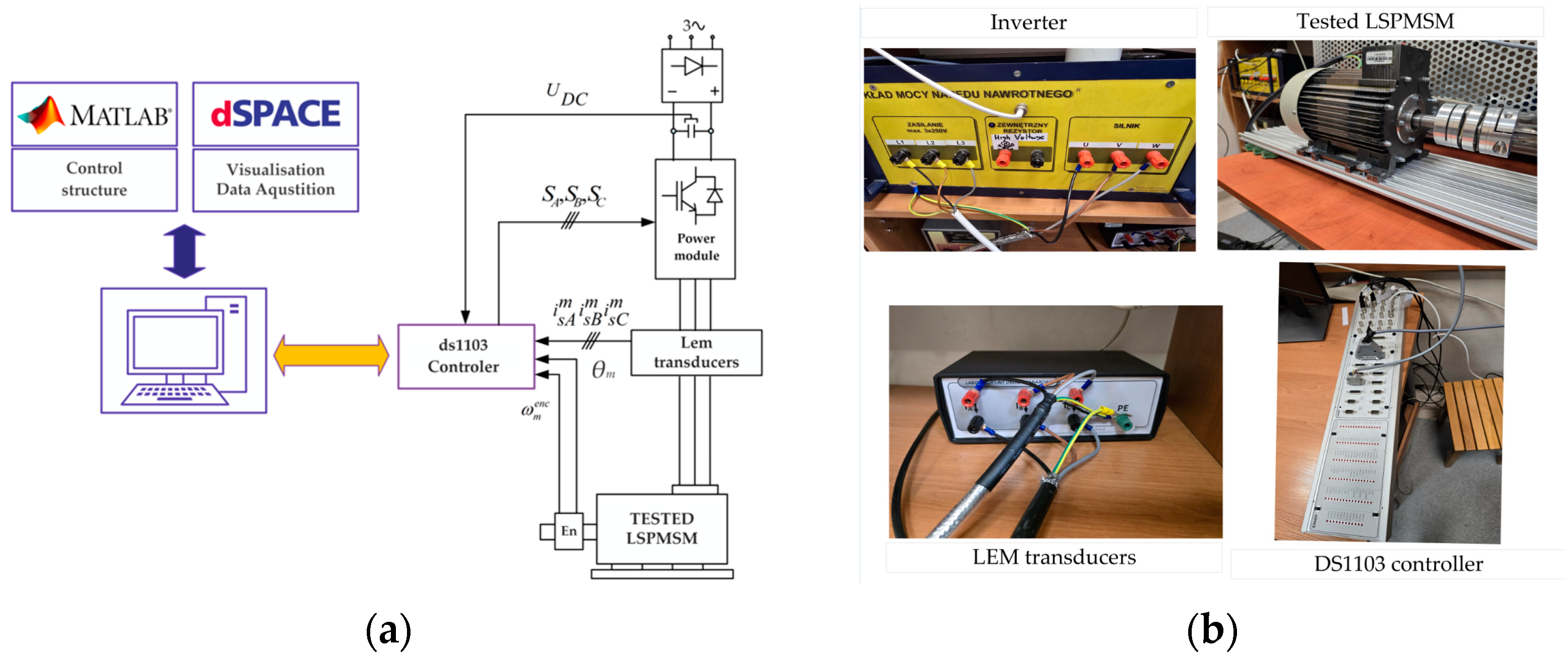 Electronics 14 01787 g008
